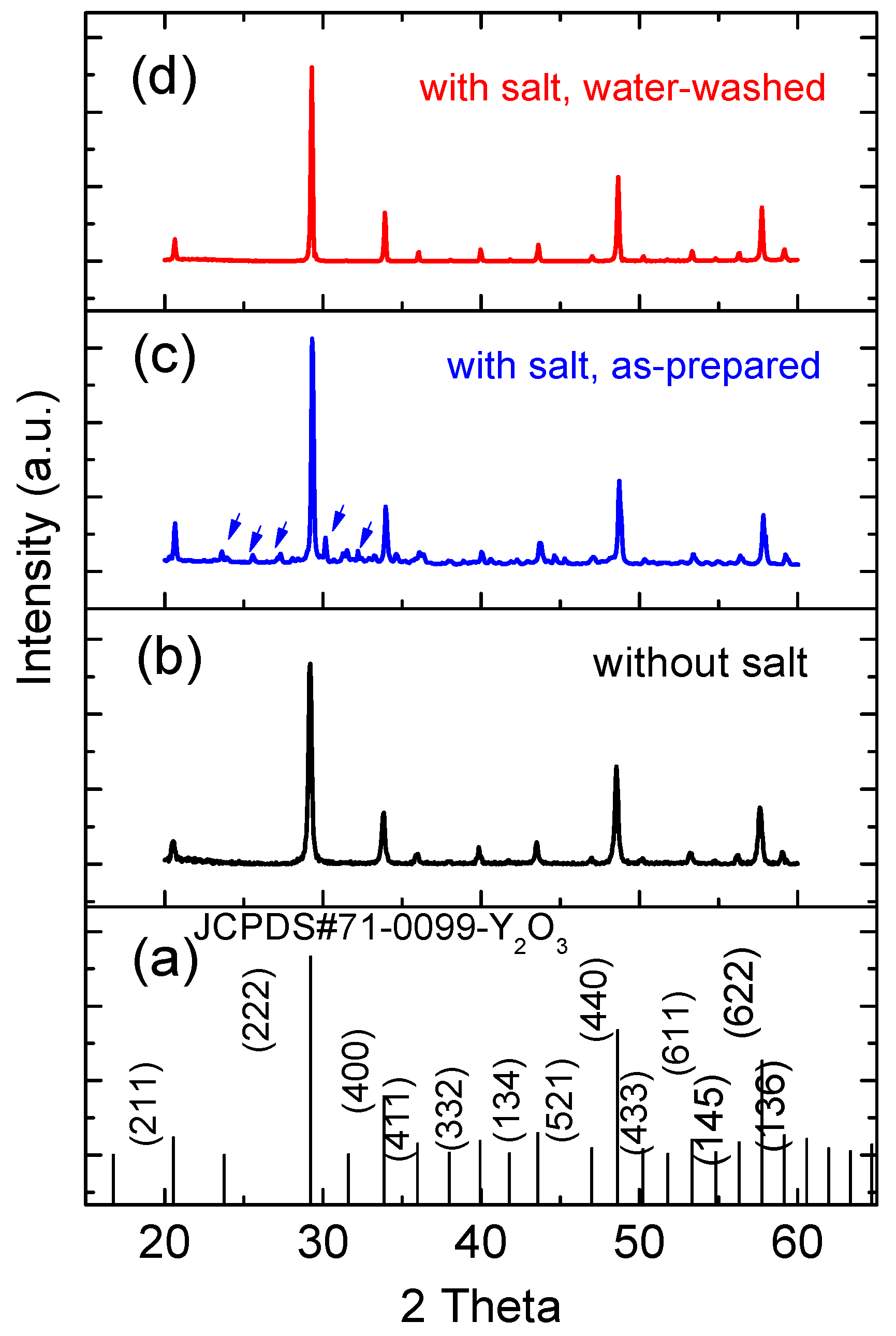 Materials 13 02987 g006
