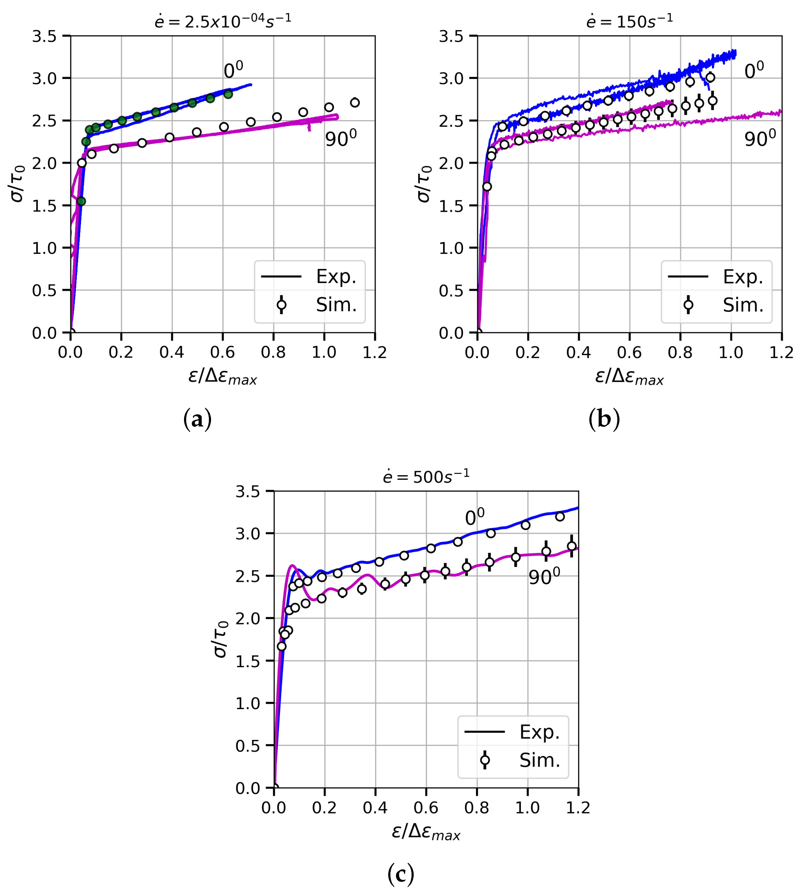 Materials 13 02990 g008 Materials 13 02990 g008