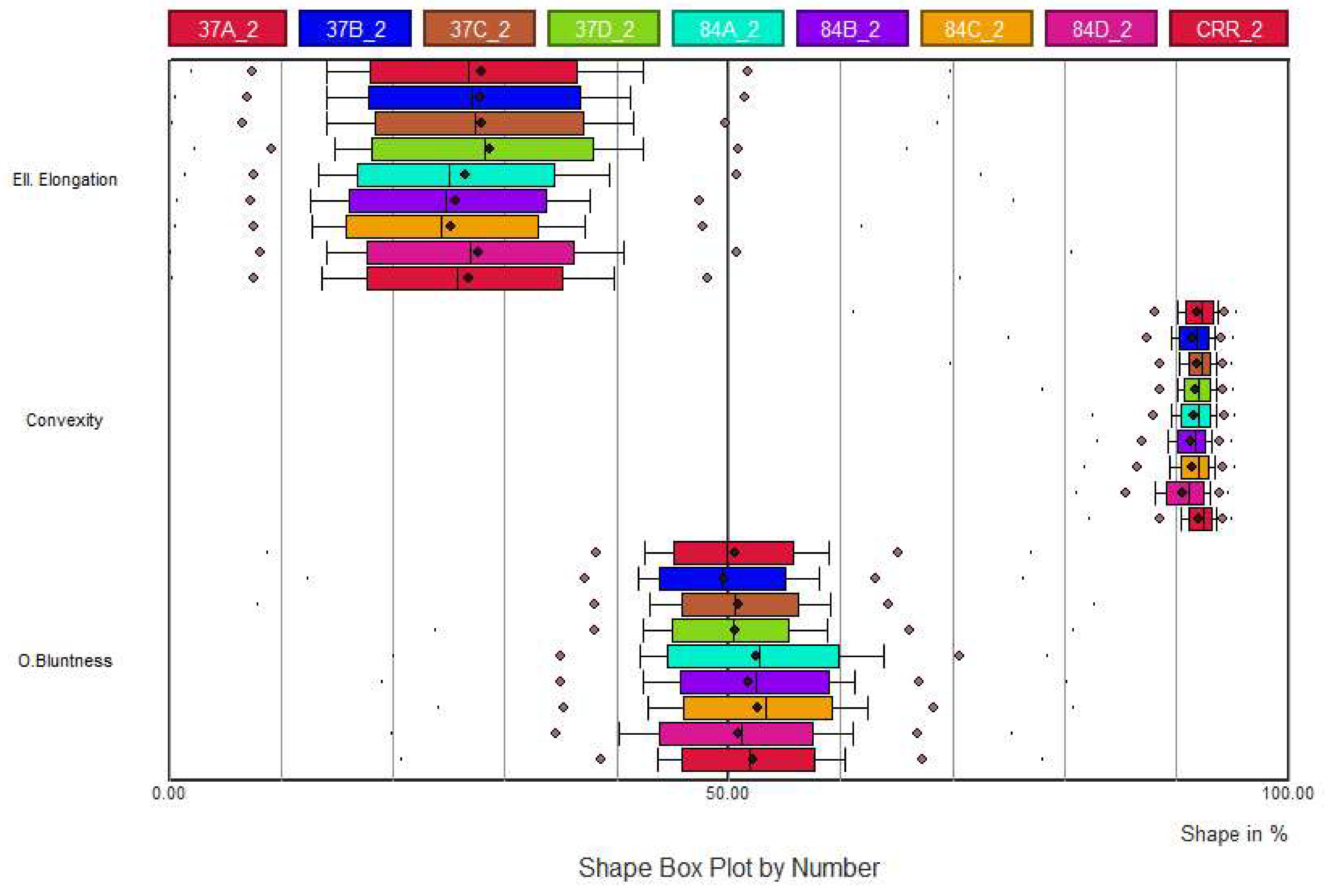 Materials 13 02994 g0a2