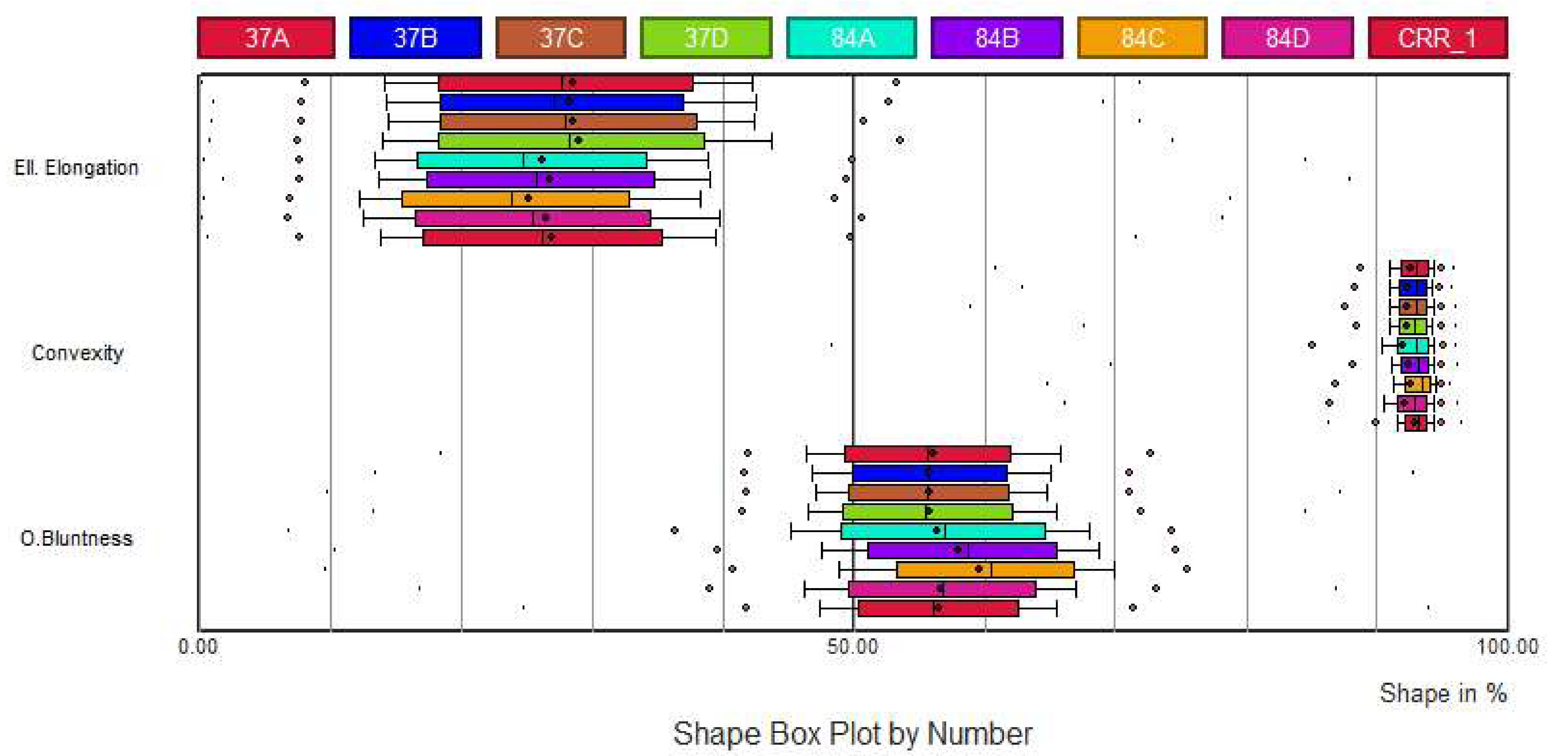 Materials 13 02994 g0a3