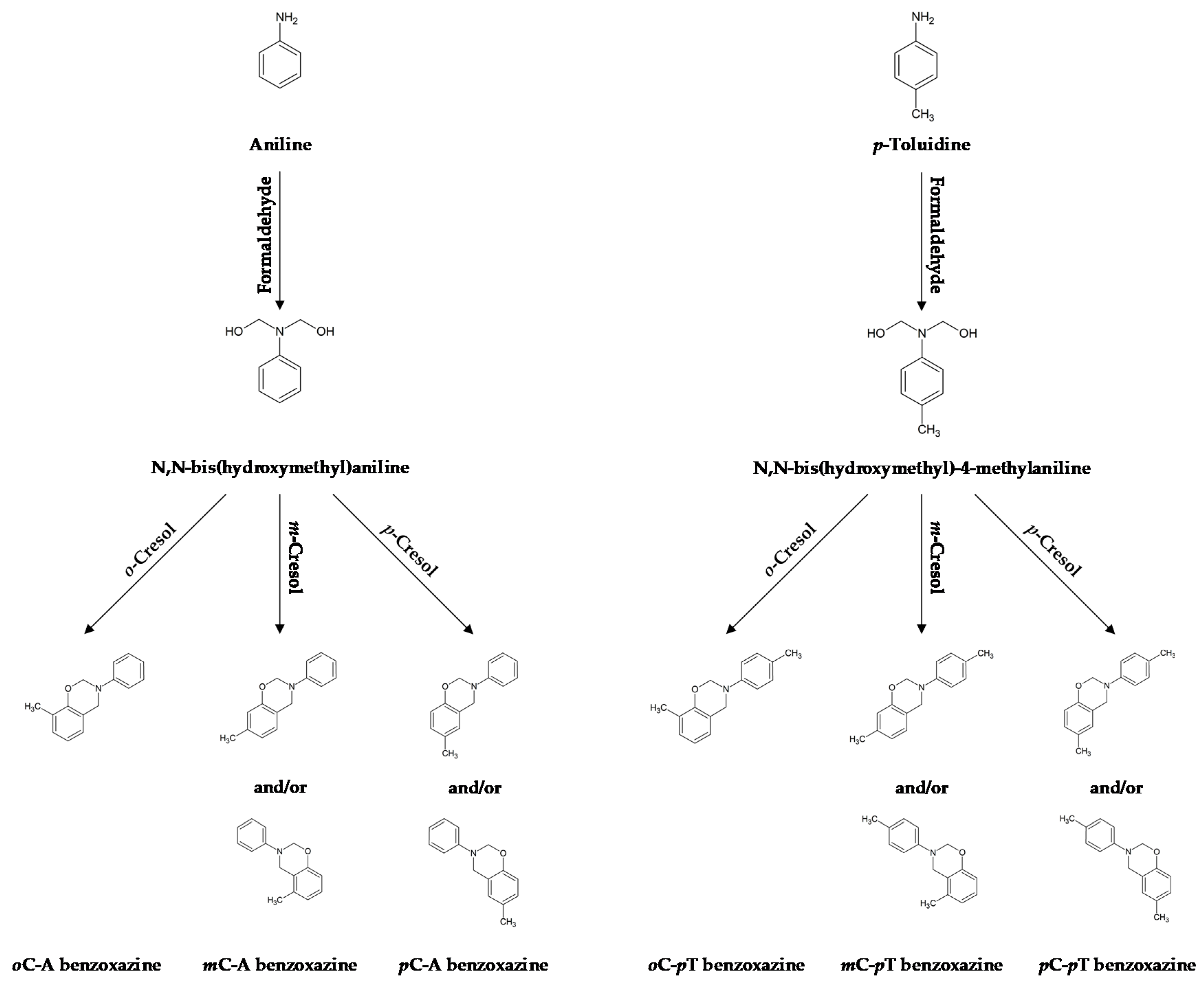 Materials 13 02995 g001