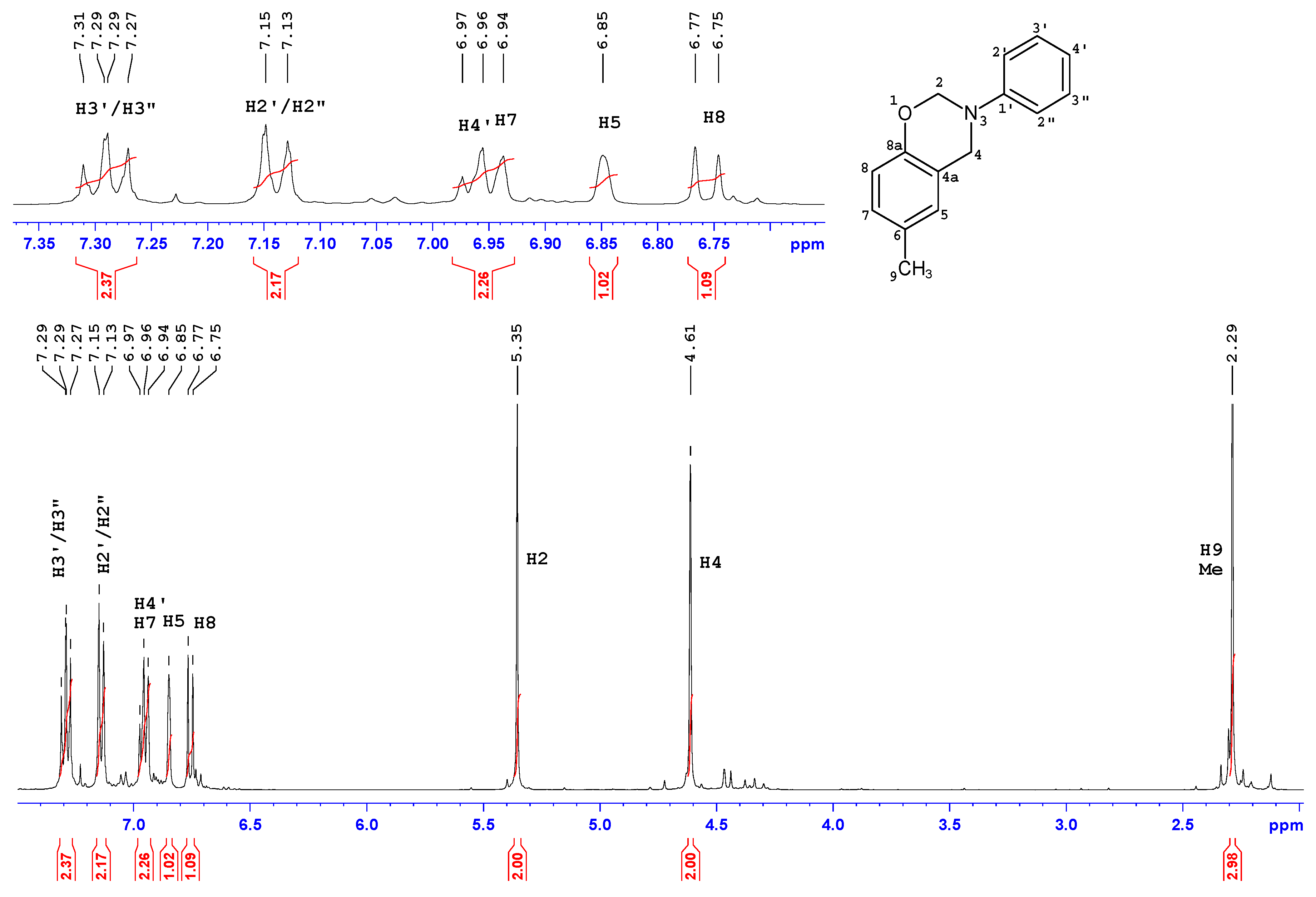Materials 13 02995 g004