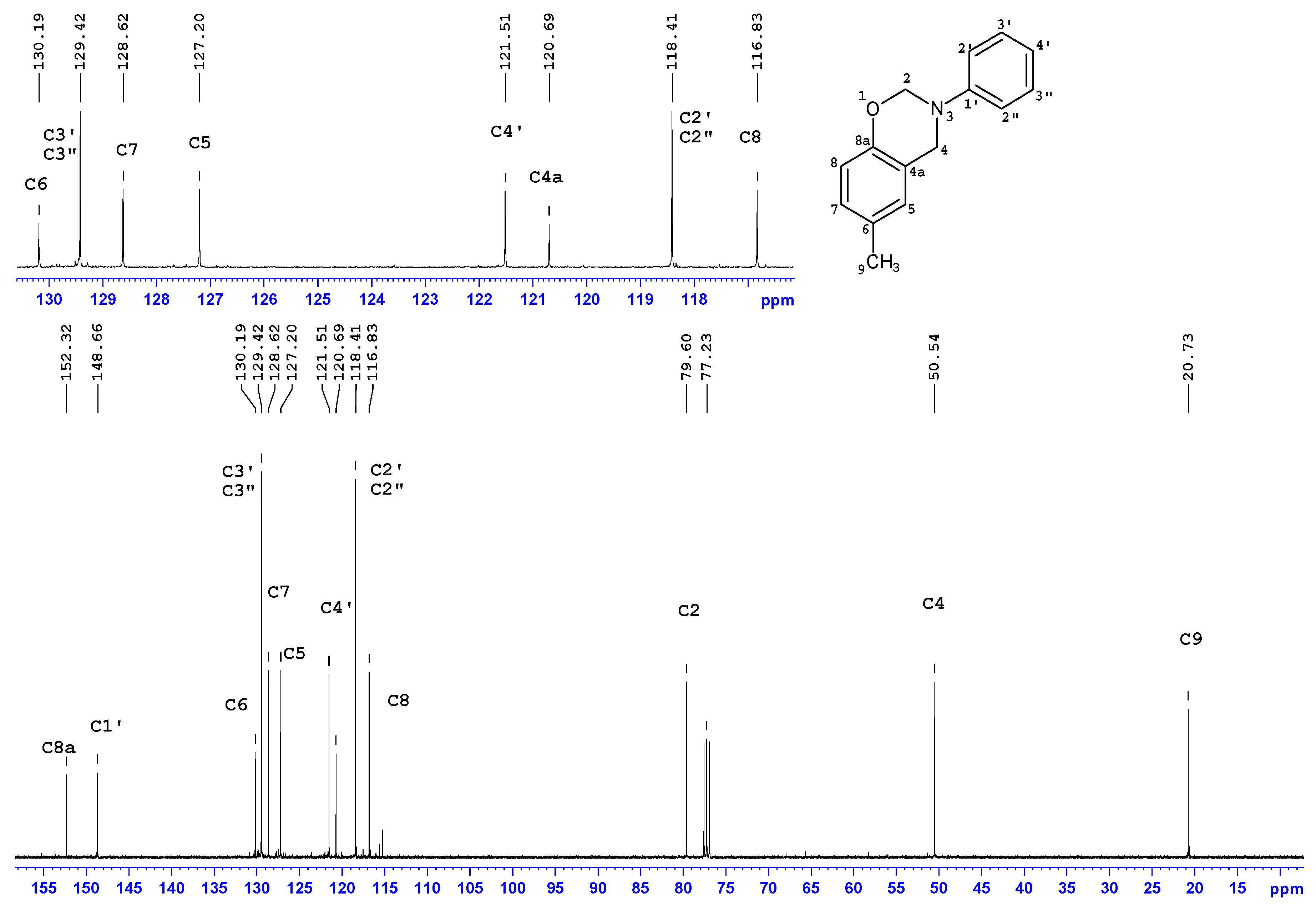 Materials 13 02995 g005