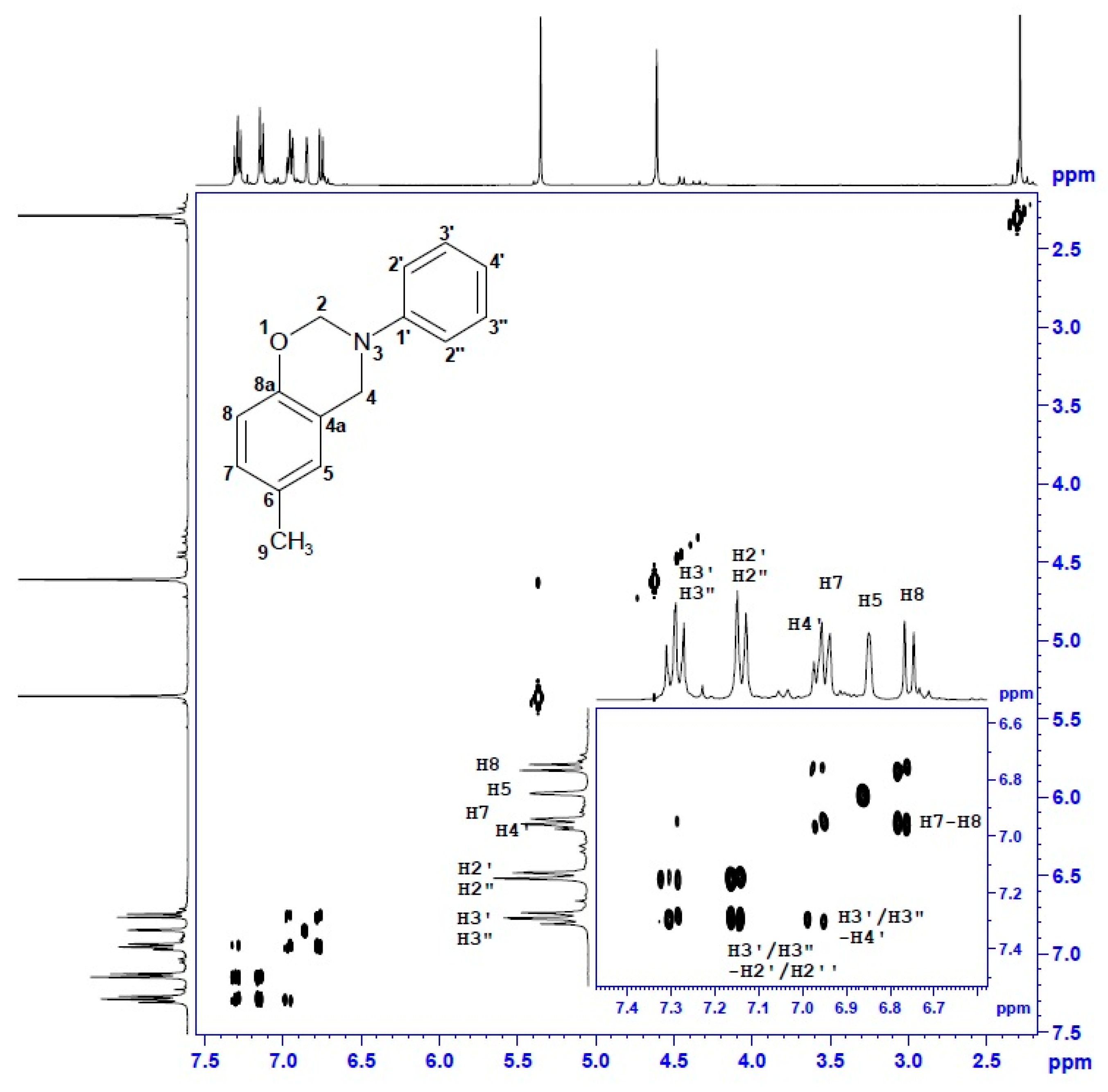 Materials 13 02995 g006