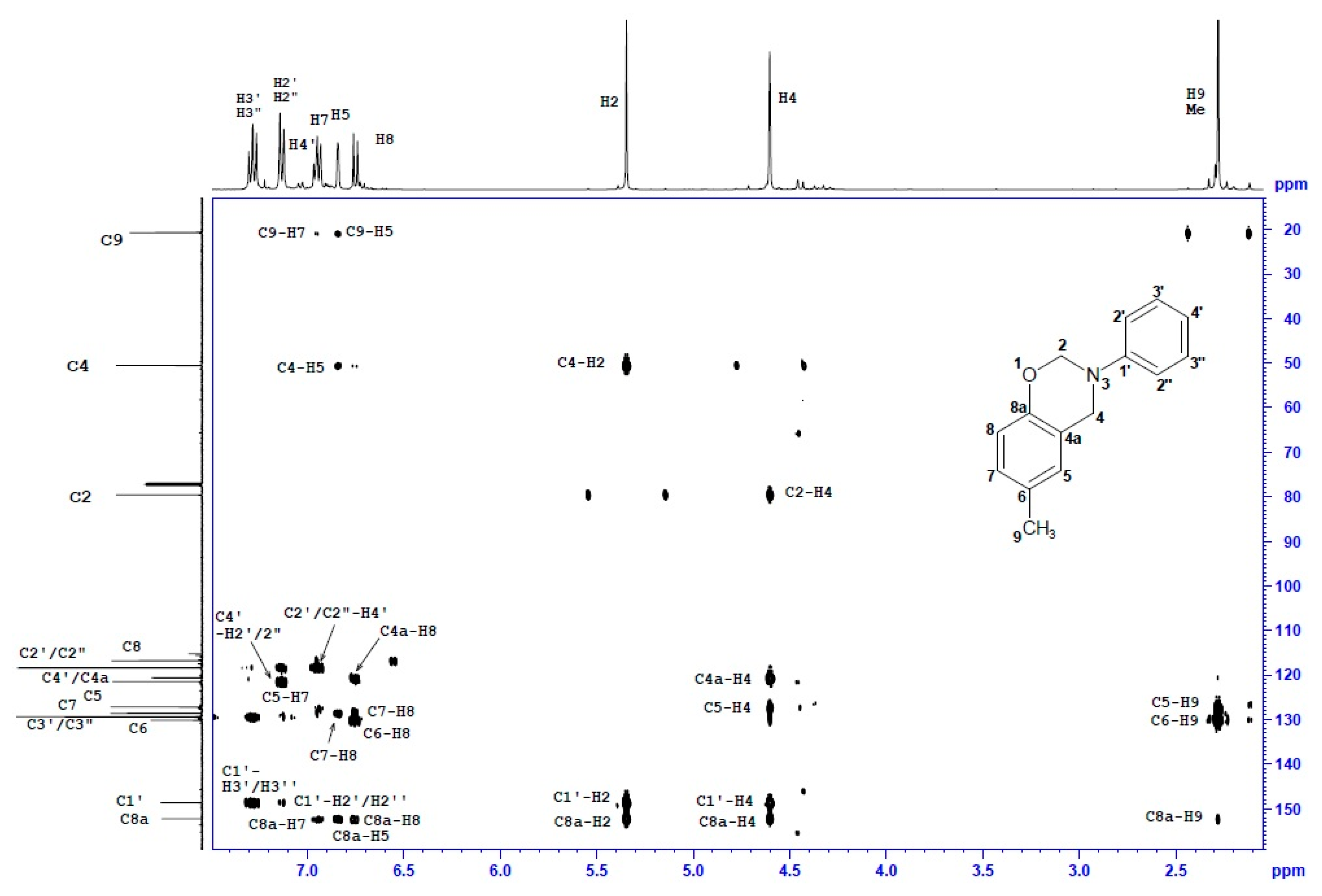 Materials 13 02995 g007
