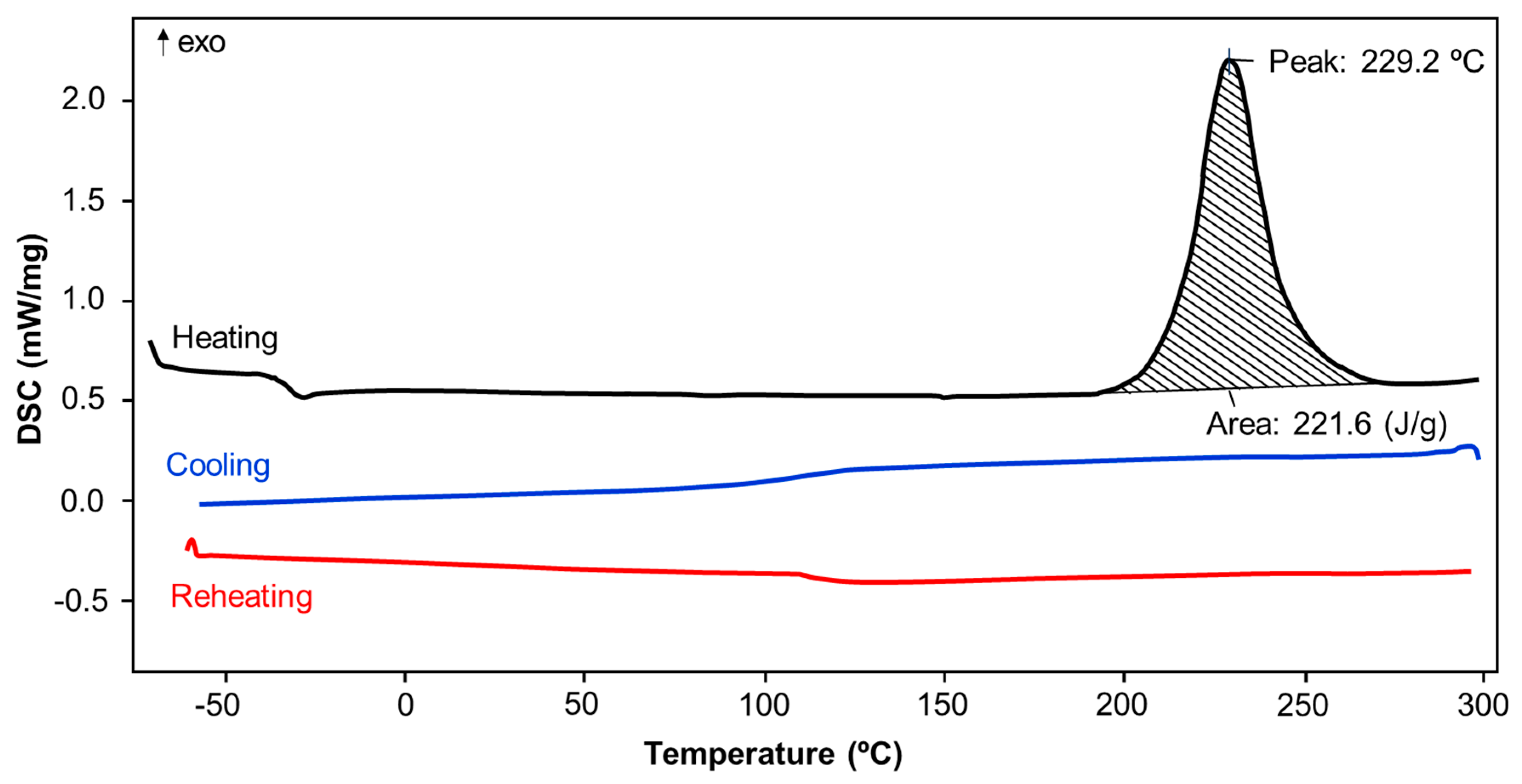 Materials 13 02995 g009