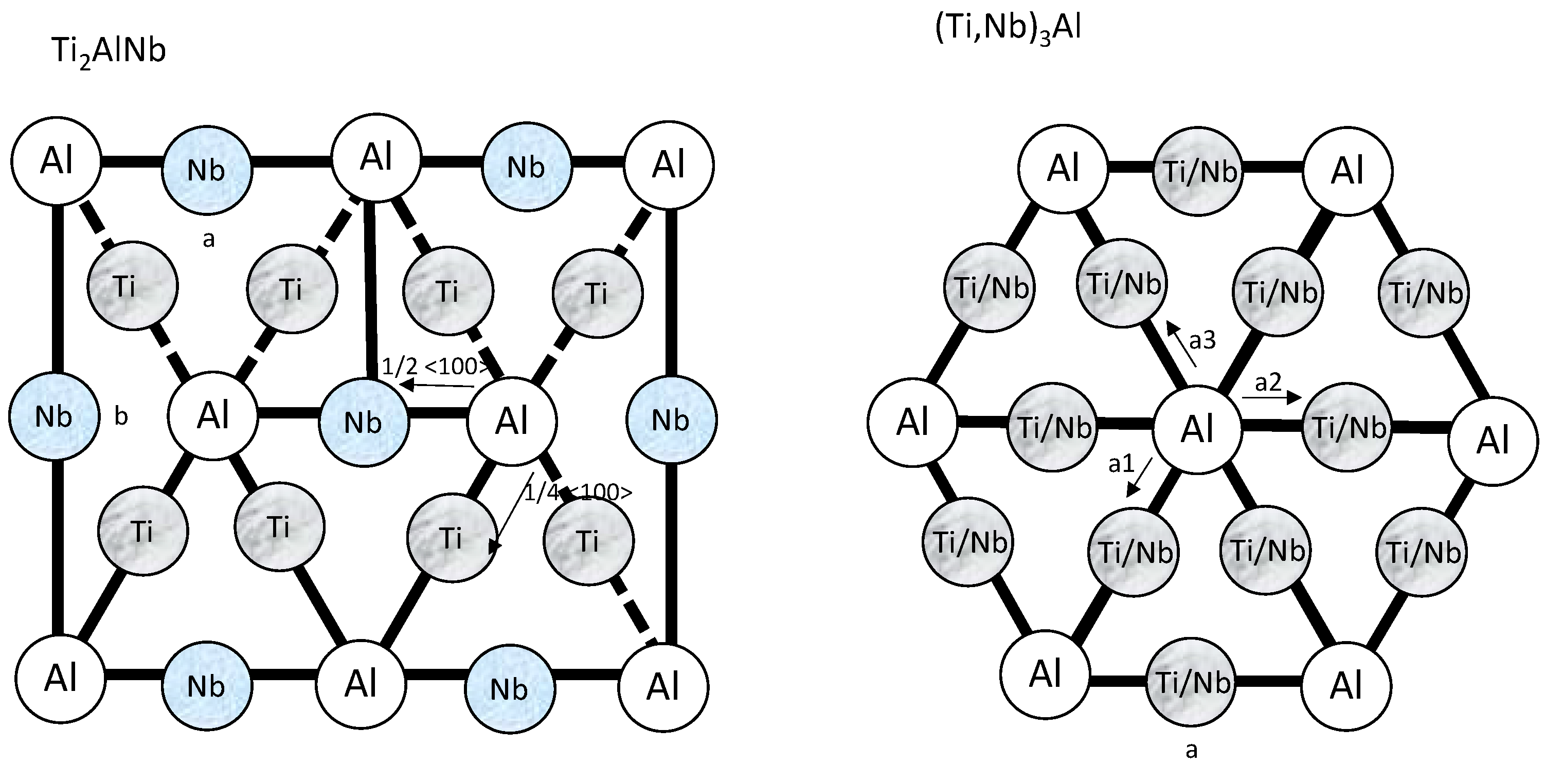 Materials 13 03006 g001