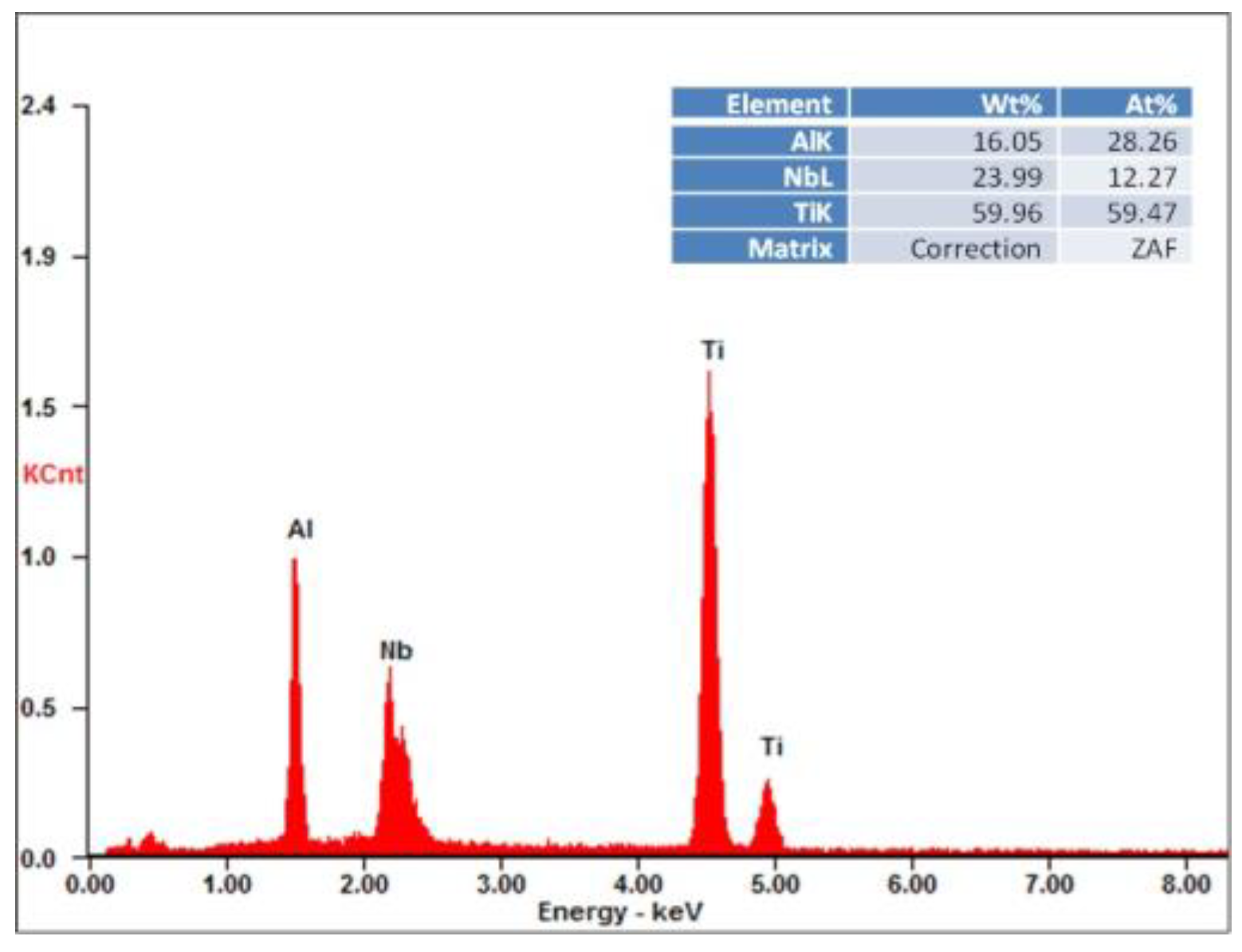Materials 13 03006 g004