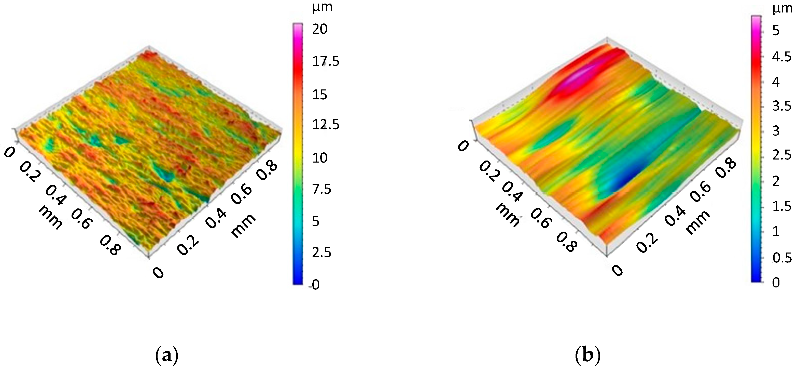 Materials 13 03006 g007