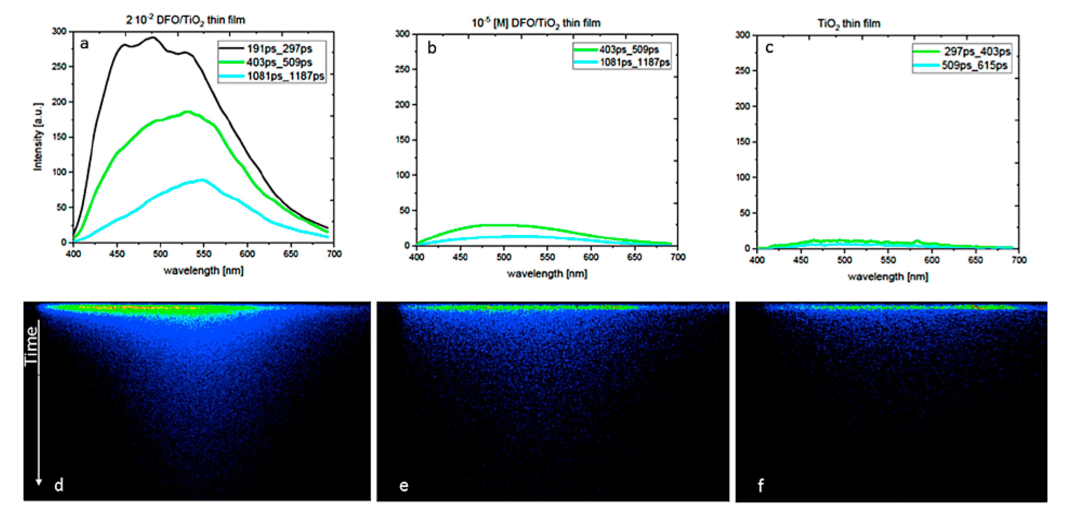 Materials 13 03014 g003