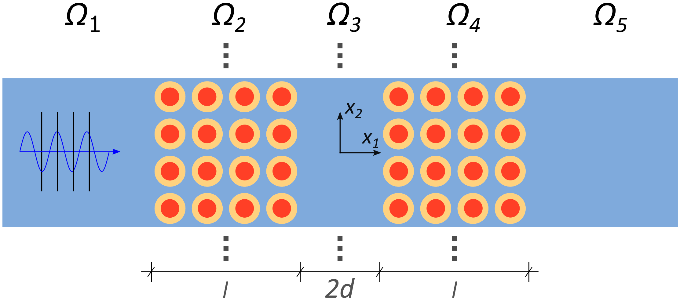 Materials 13 03016 g001