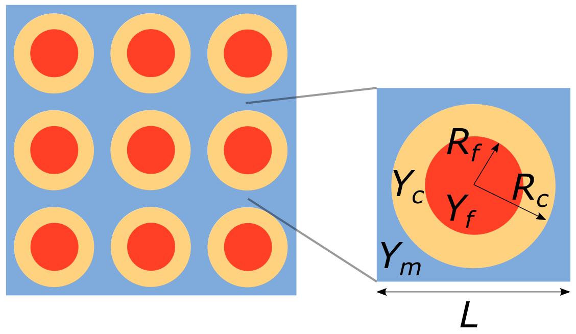 Materials 13 03016 g002