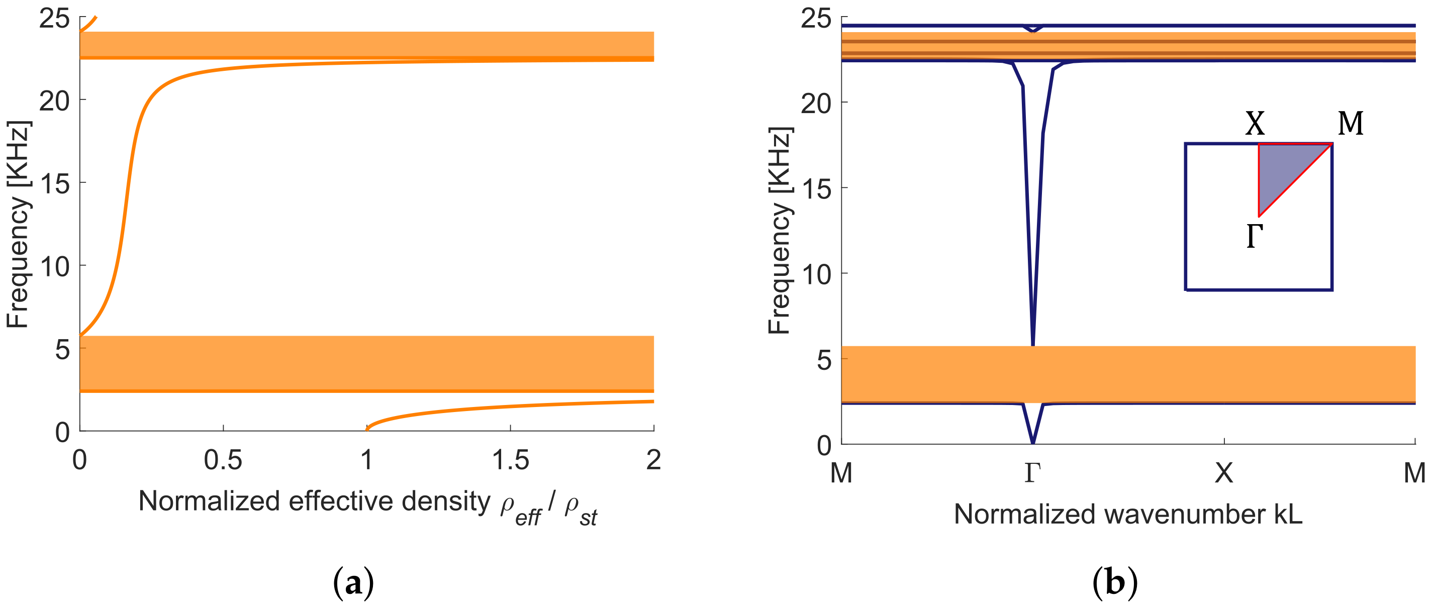 Materials 13 03016 g005