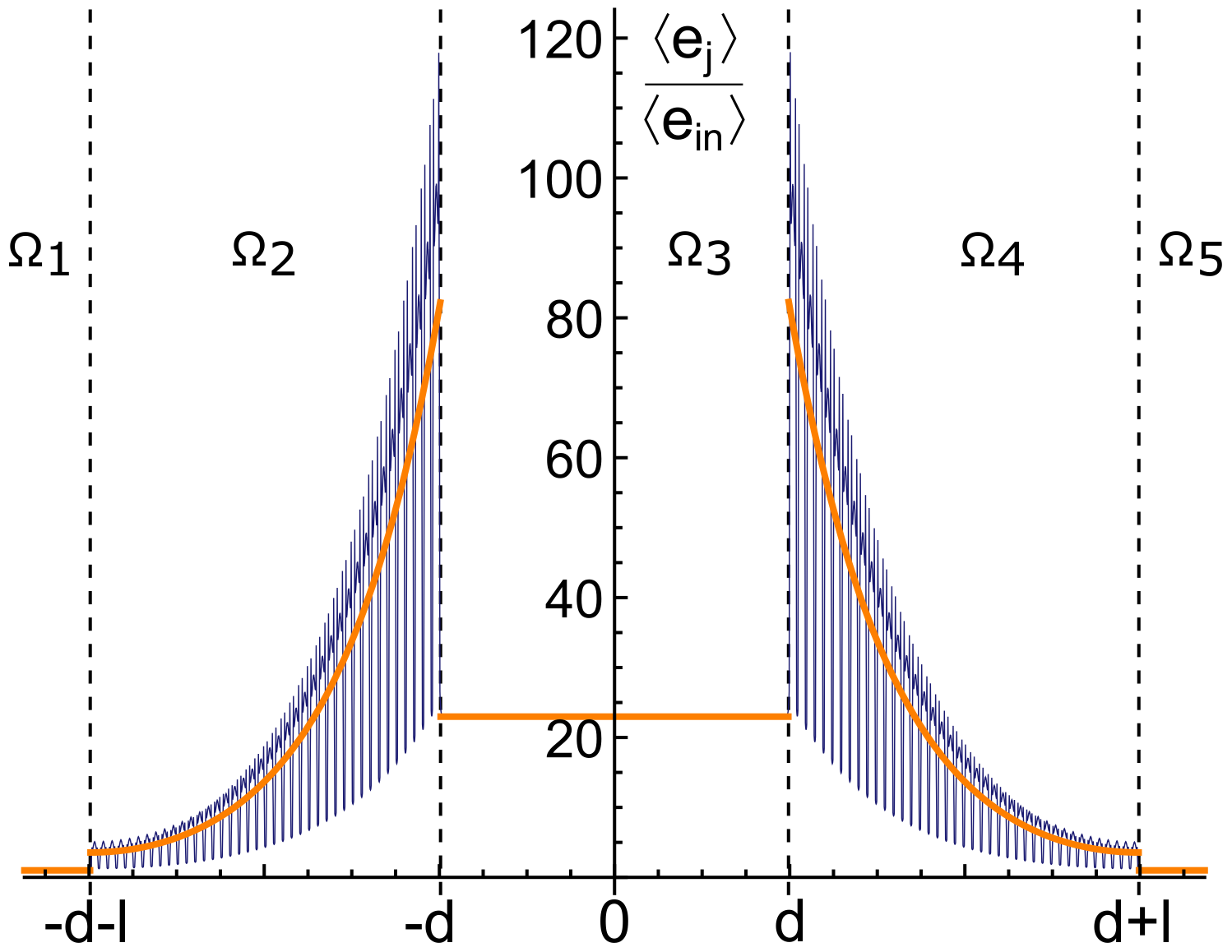 Materials 13 03016 g006
