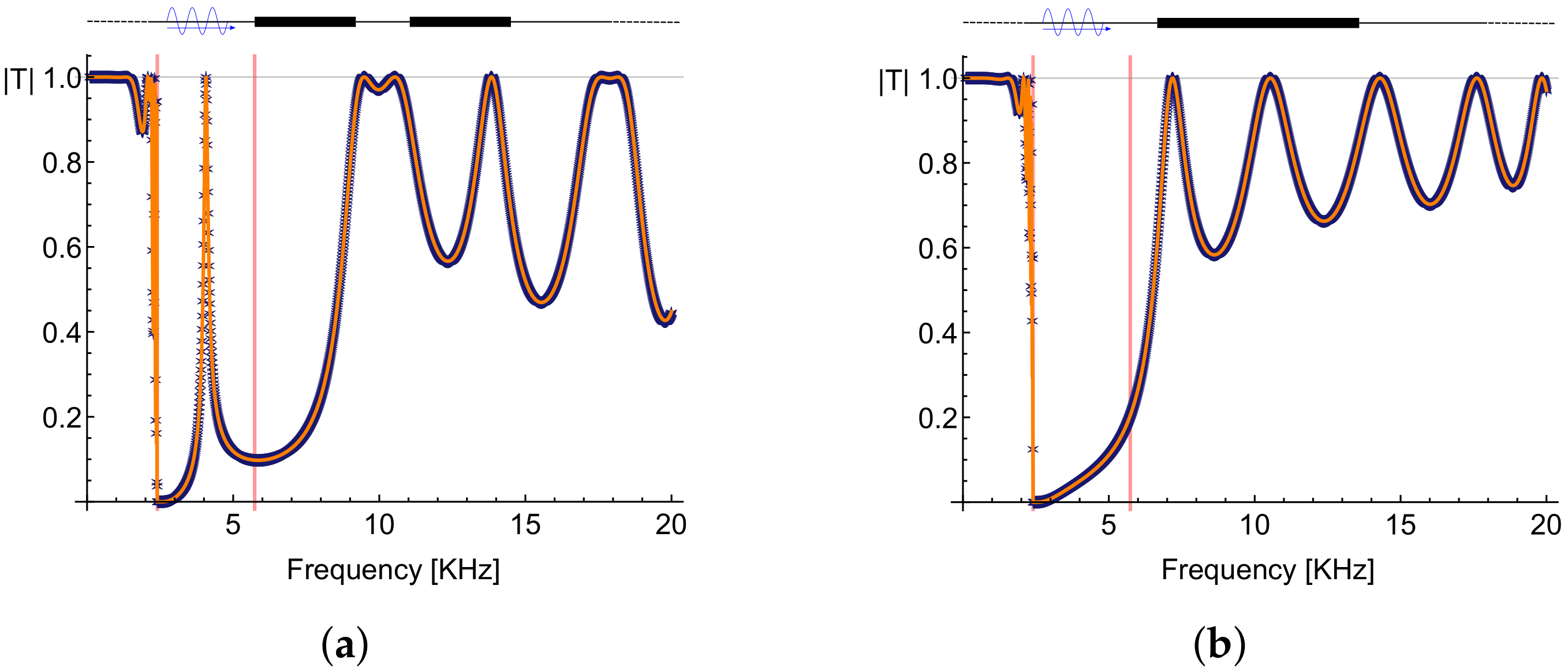 Materials 13 03016 g007