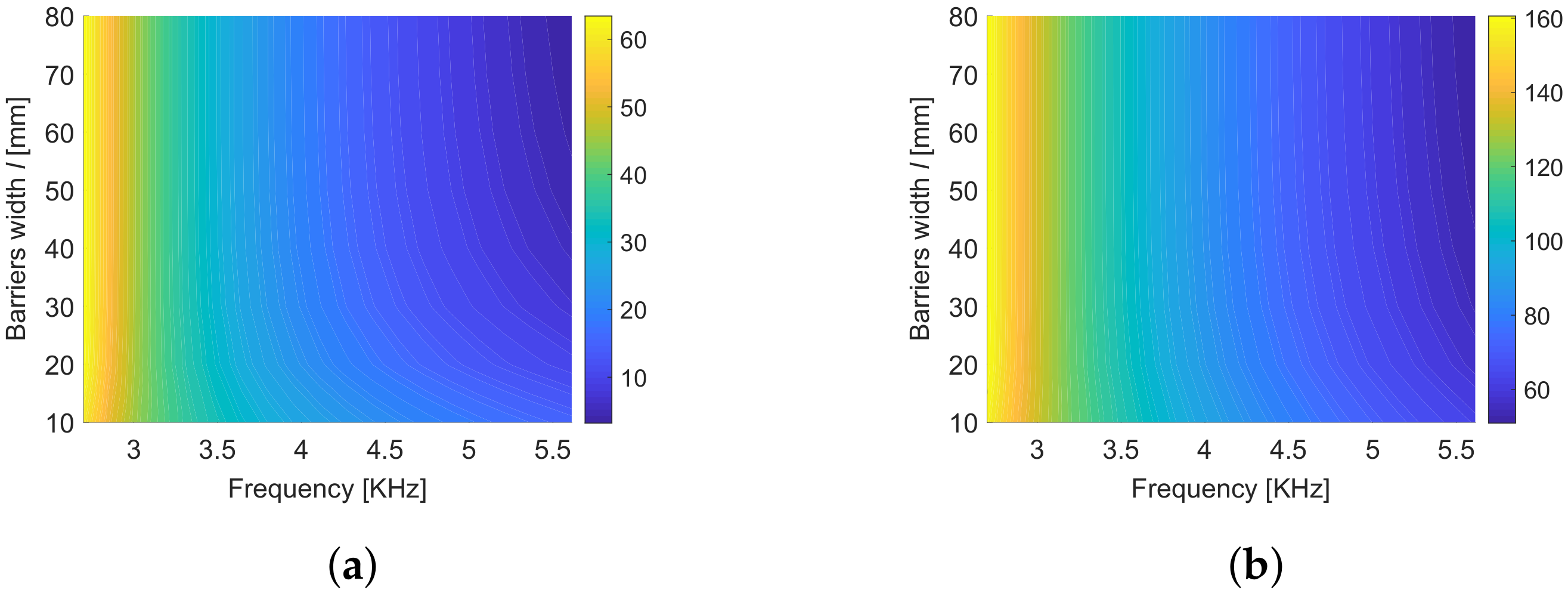 Materials 13 03016 g008