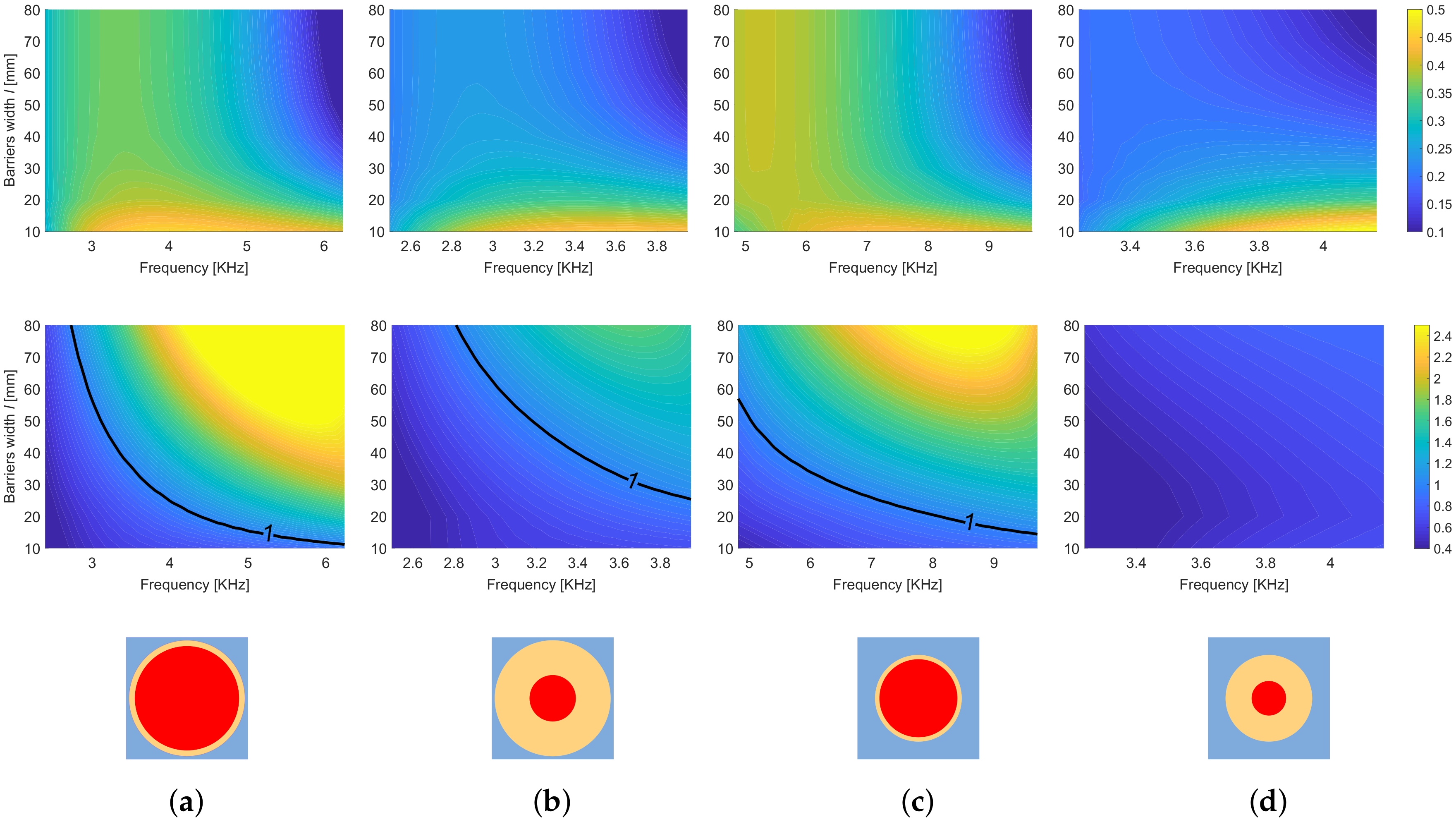 Materials 13 03016 g010