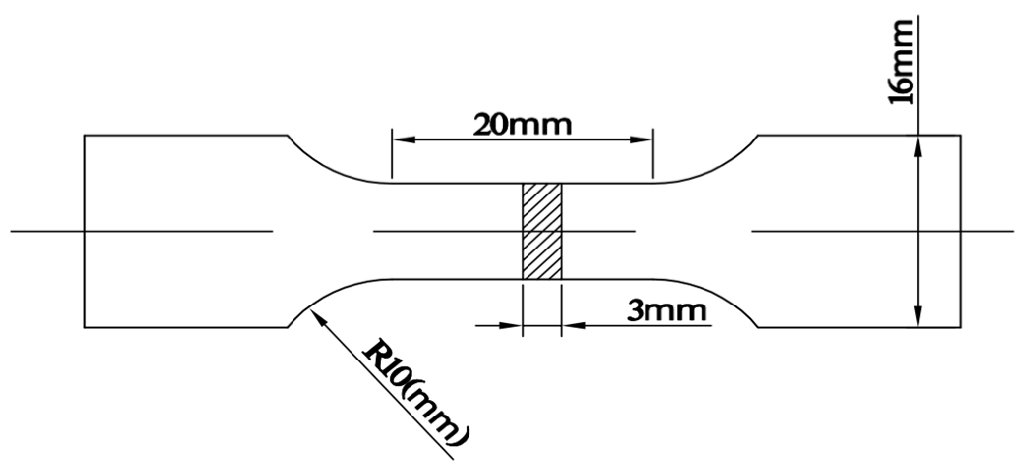 Materials 13 03019 g002