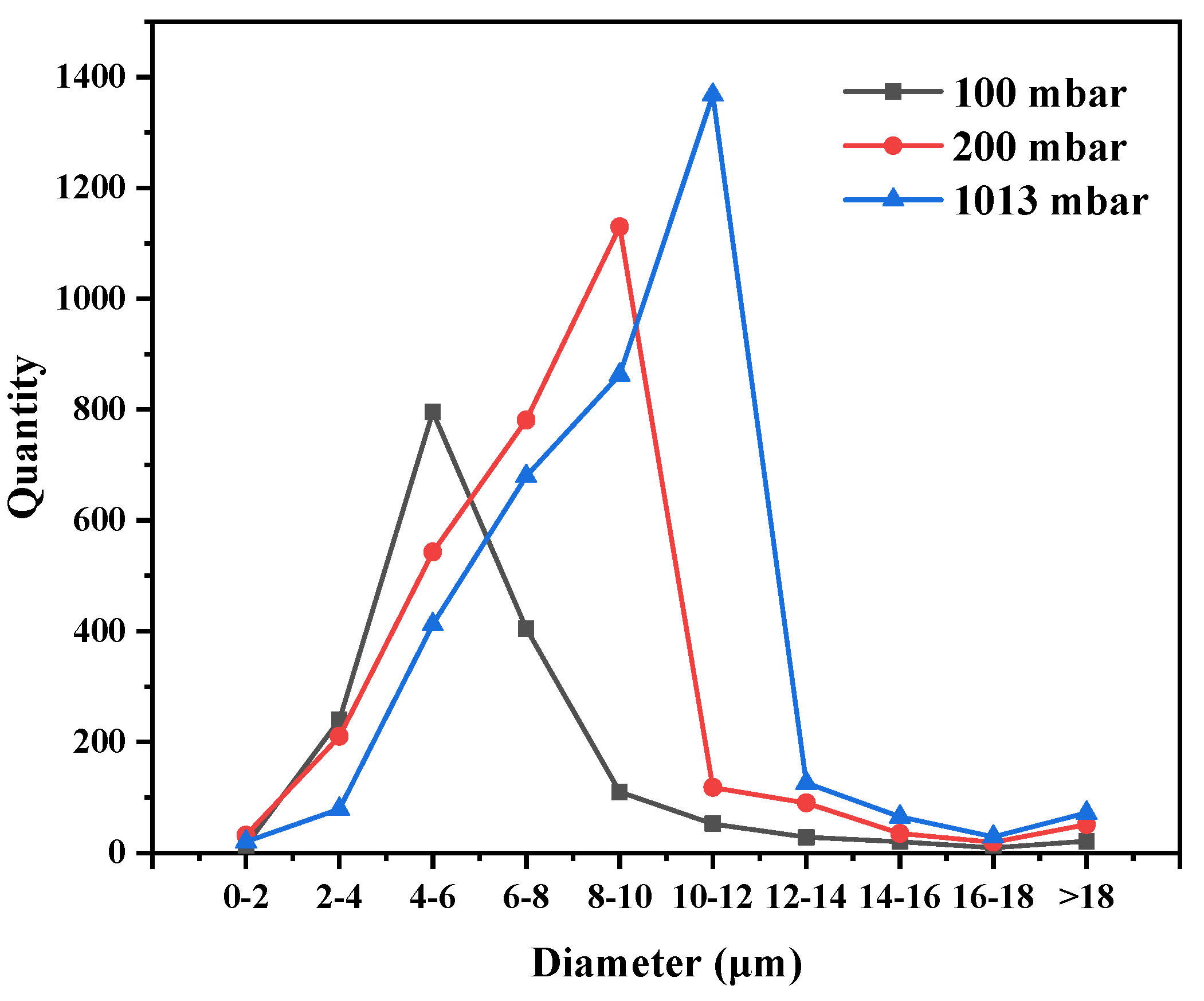 Materials 13 03019 g004