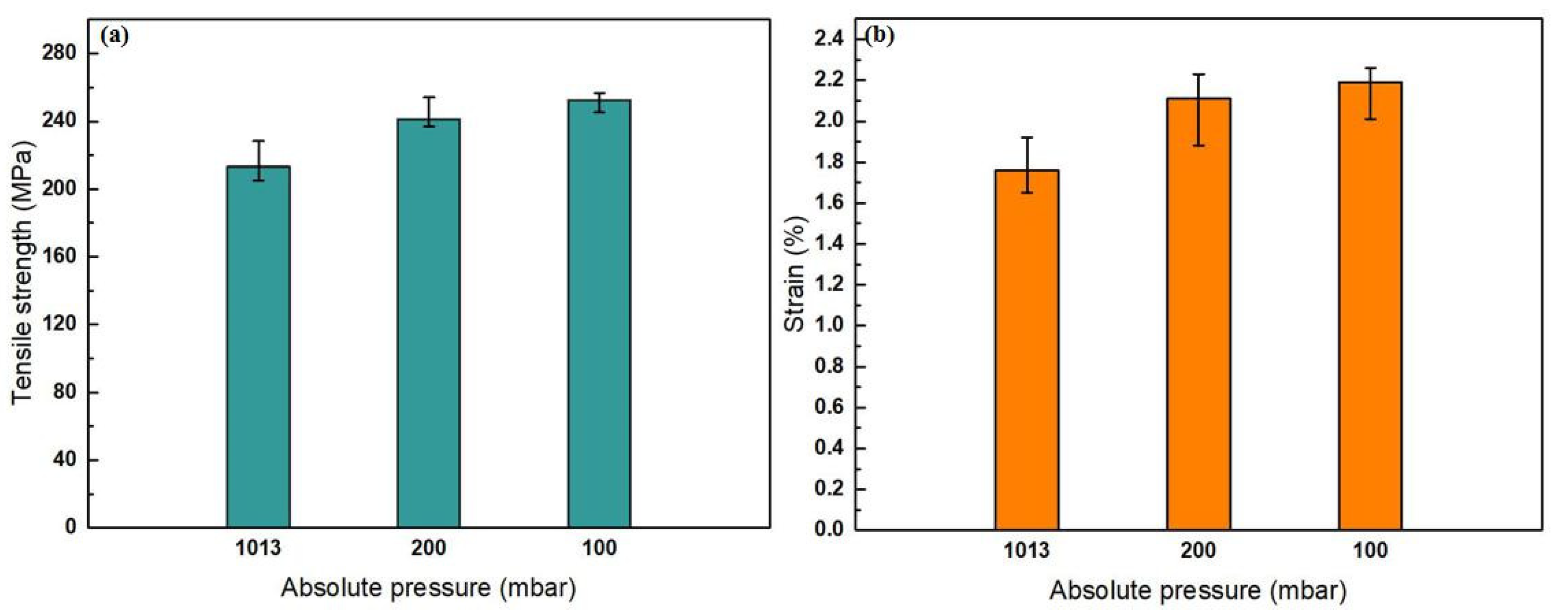 Materials 13 03019 g006