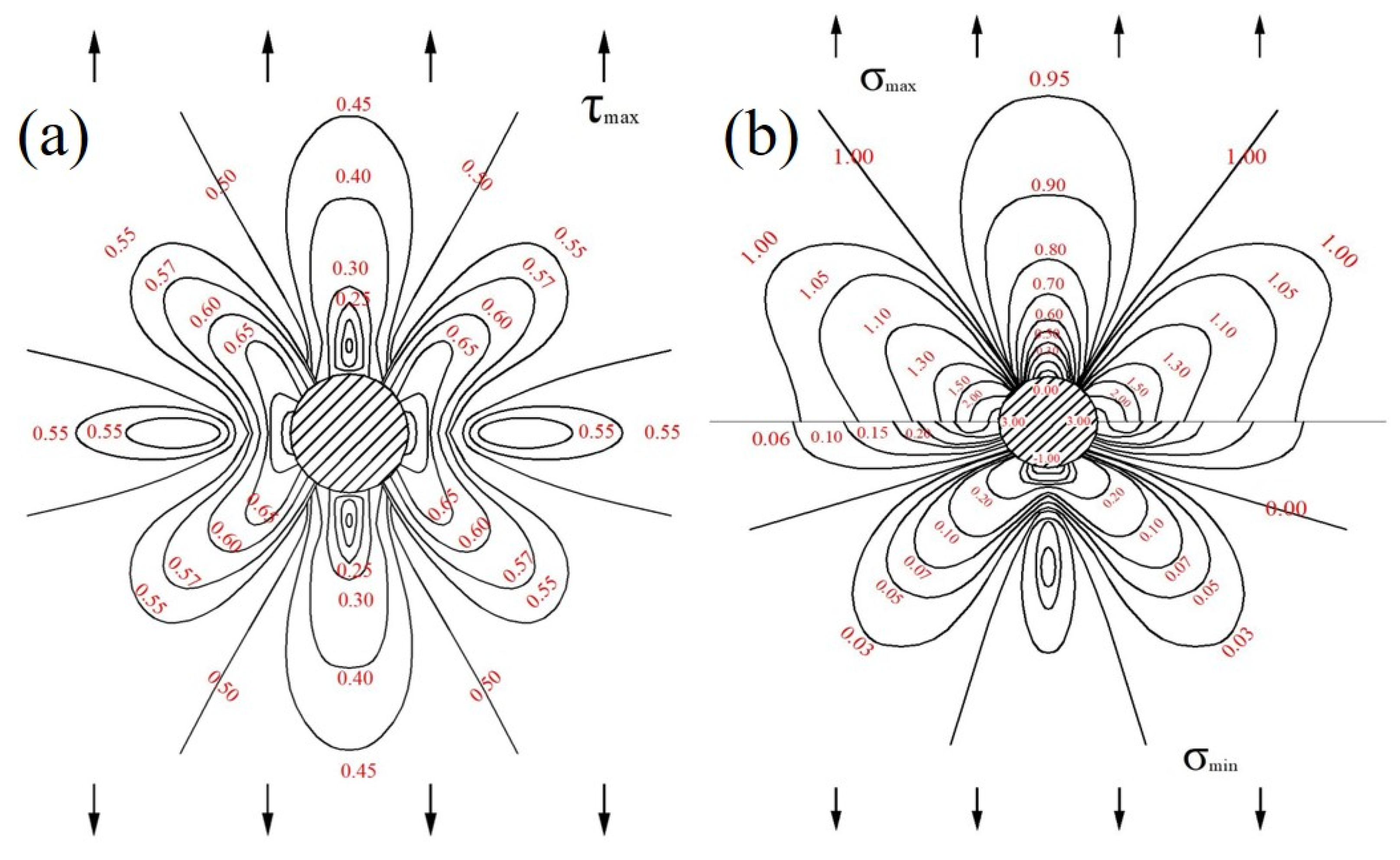 Materials 13 03019 g008
