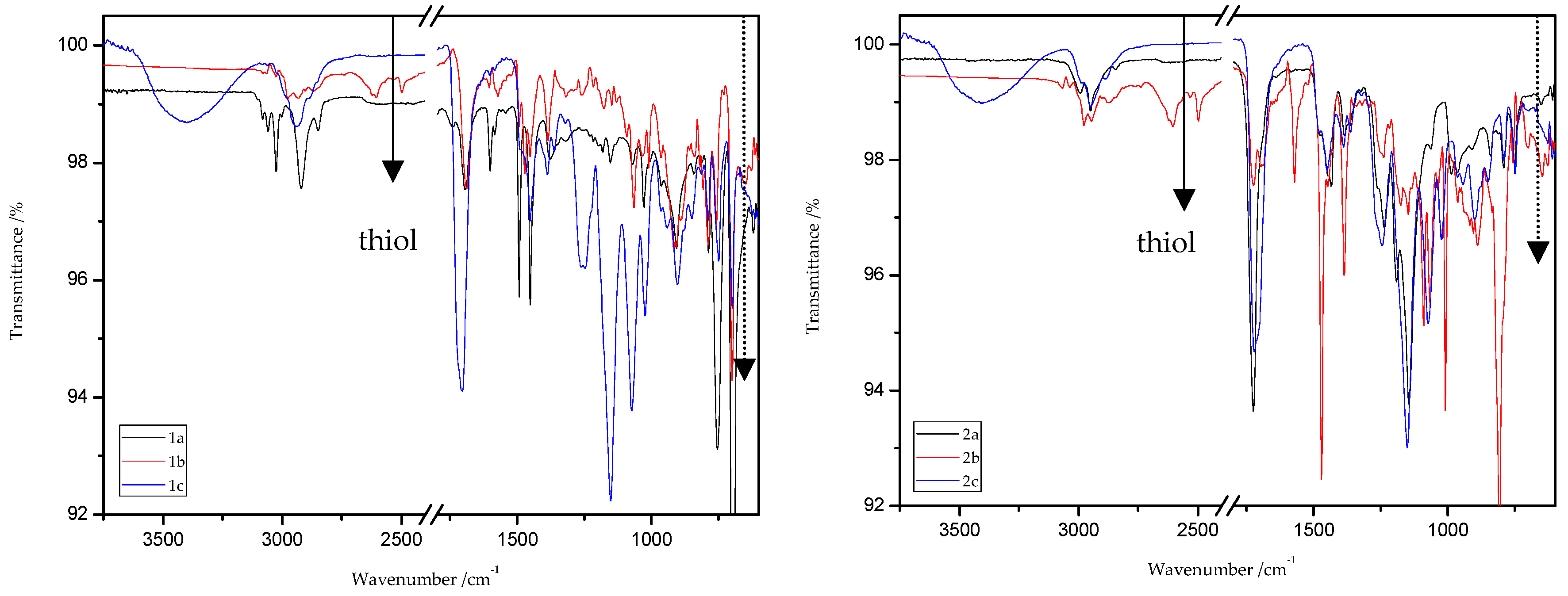 Materials 13 03021 g014