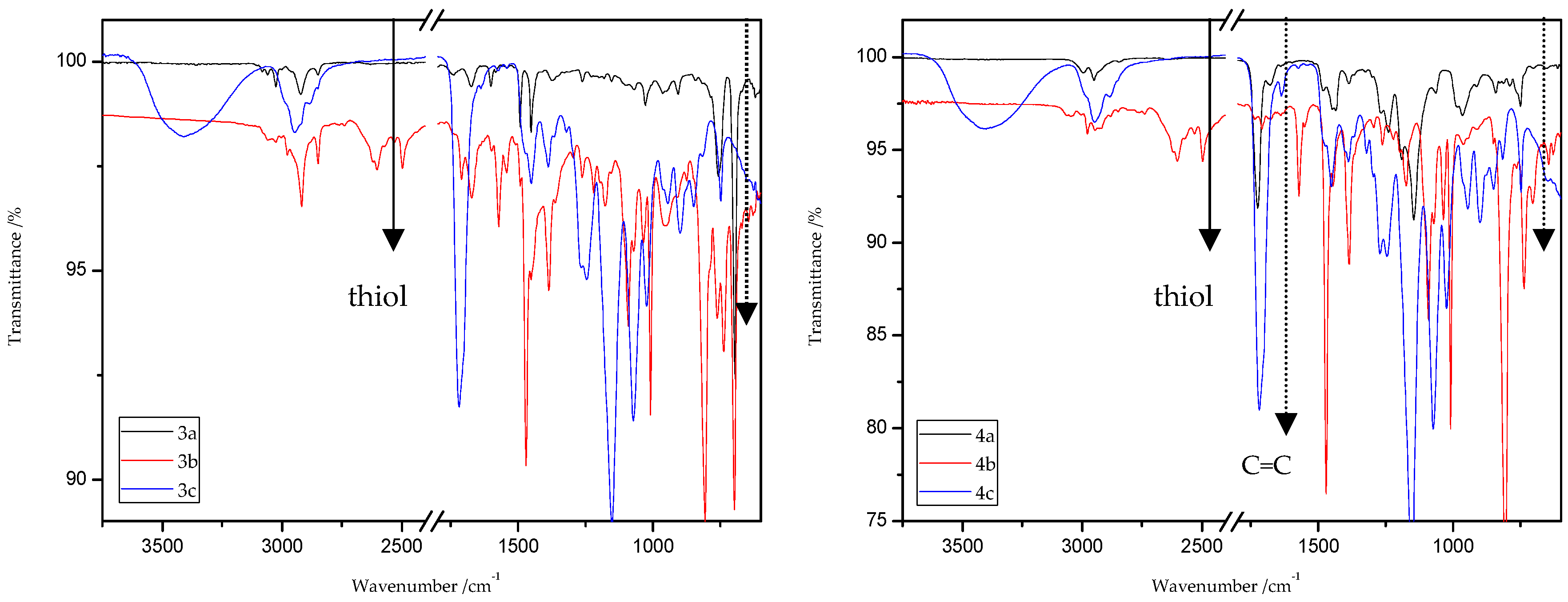Materials 13 03021 g015