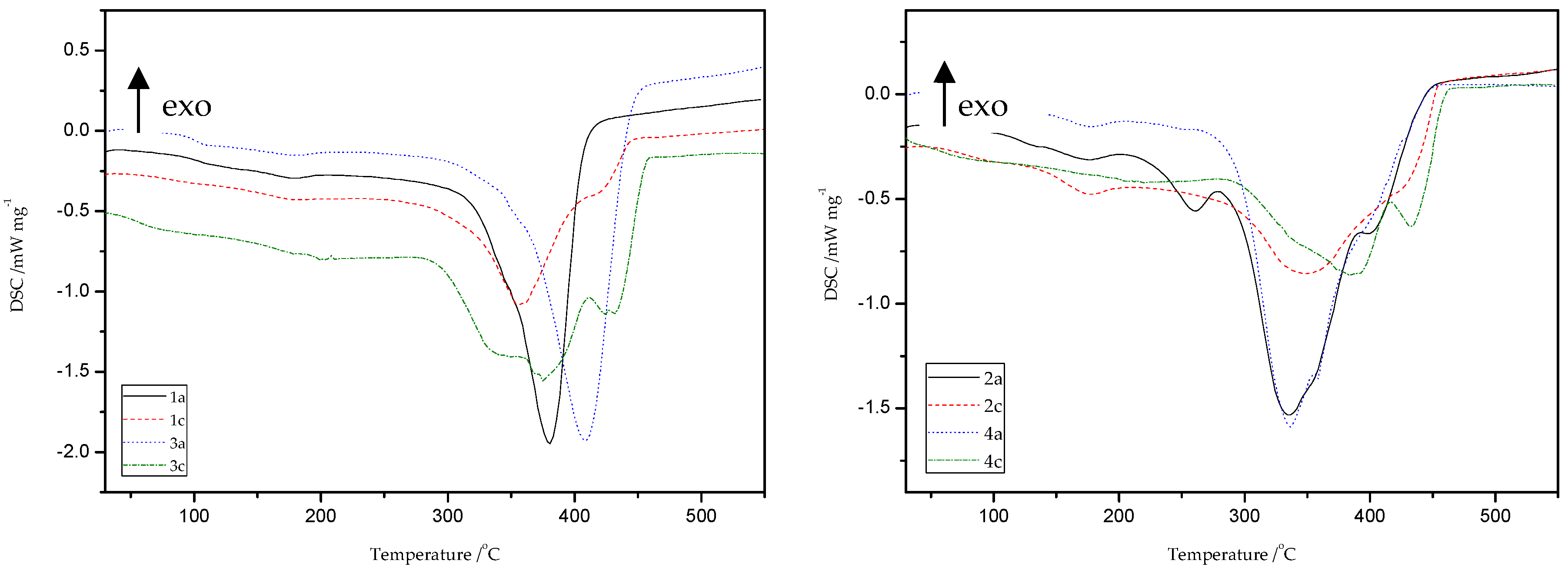 Materials 13 03021 g018