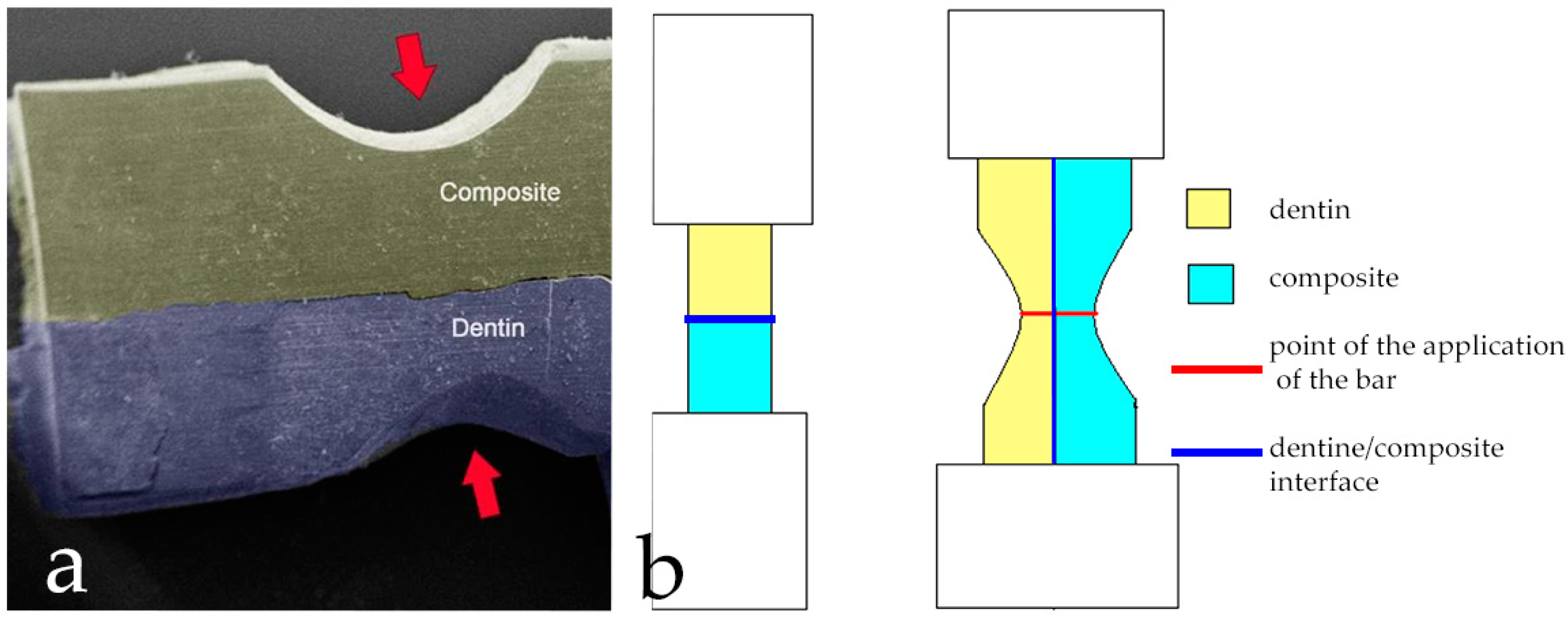 Materials 13 03026 g002 Materials 13 03026 g002