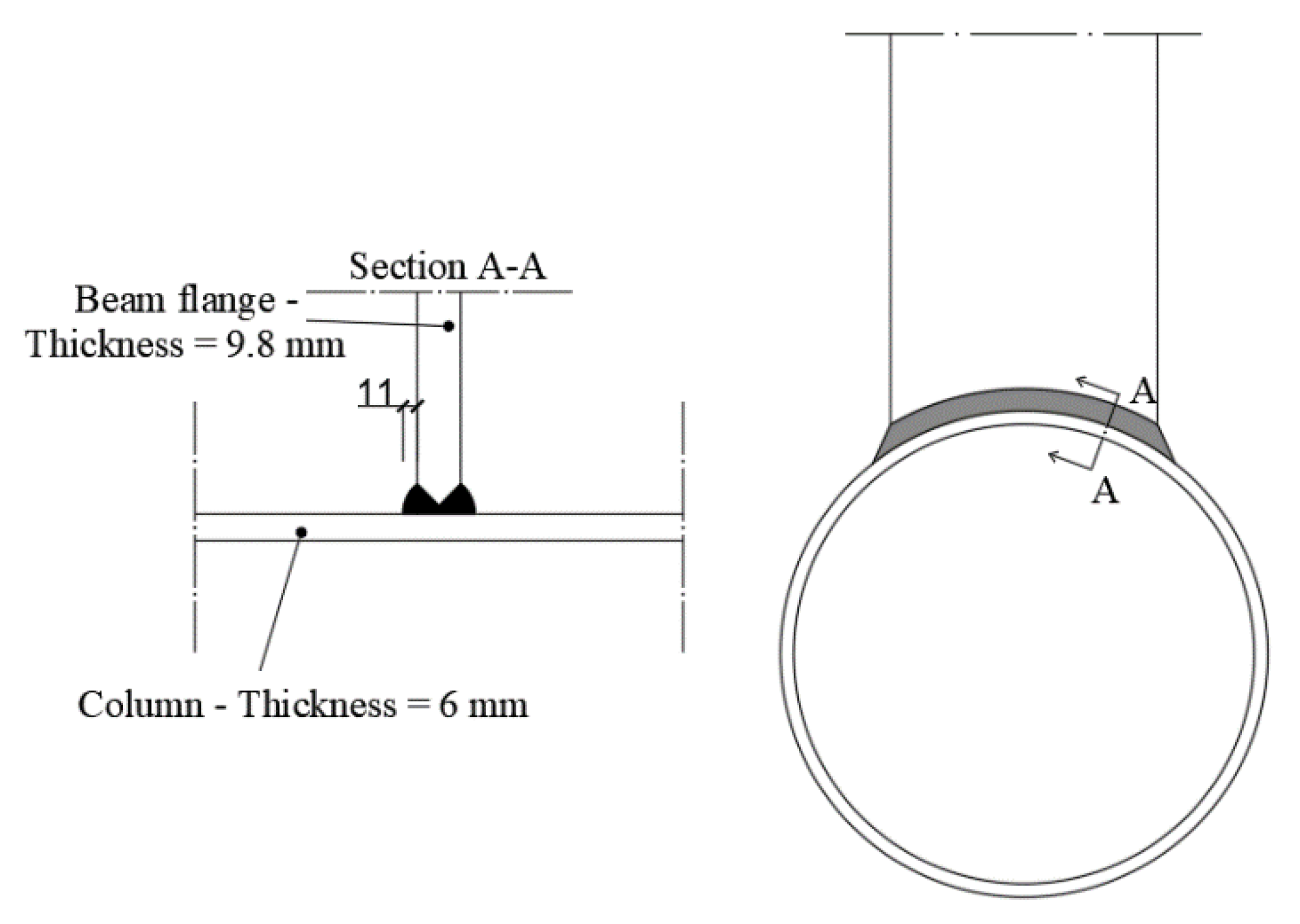 Materials 13 03030 g002