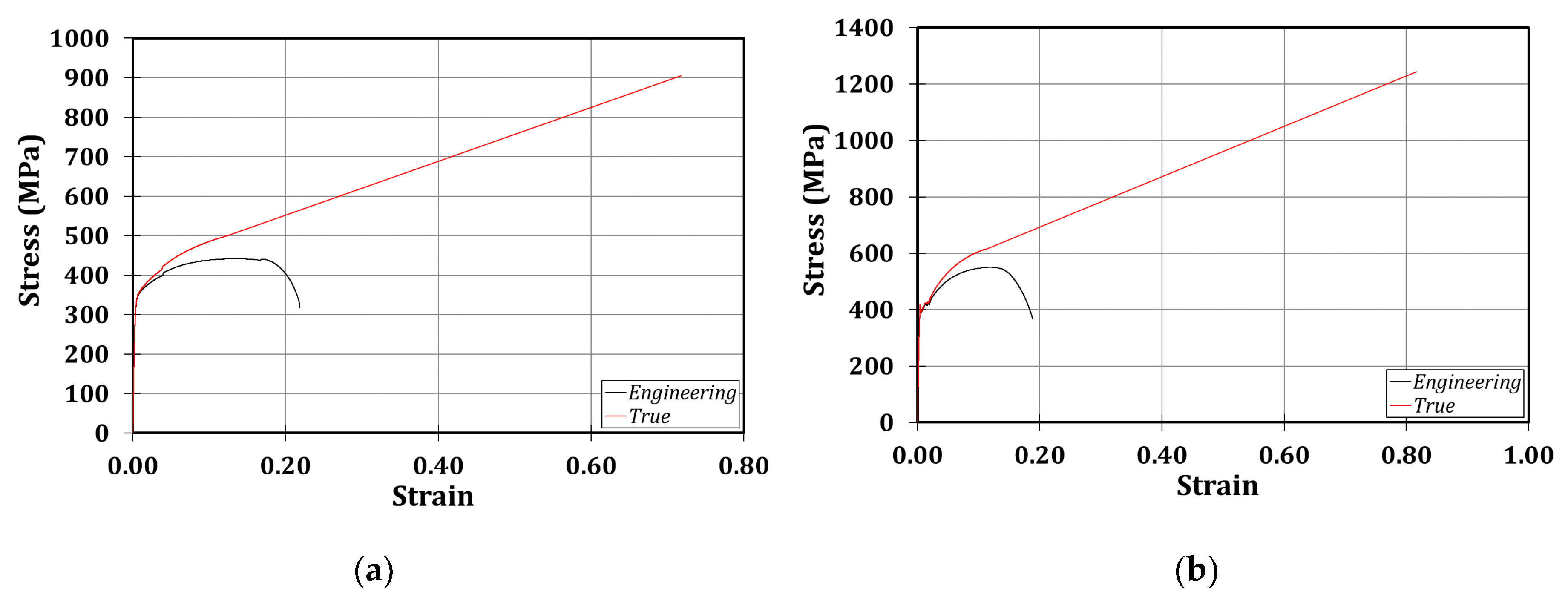 Materials 13 03030 g003