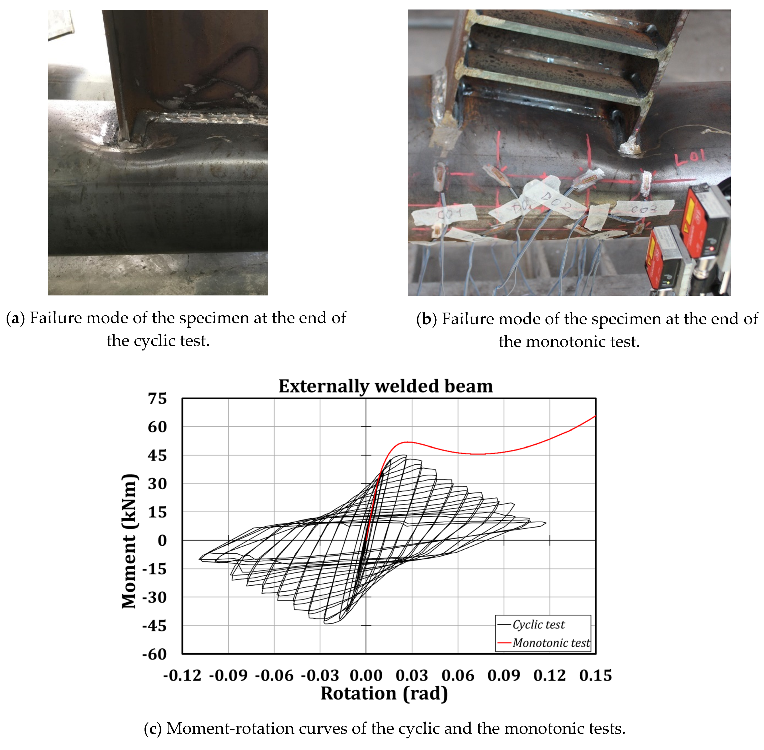 Materials 13 03030 g006