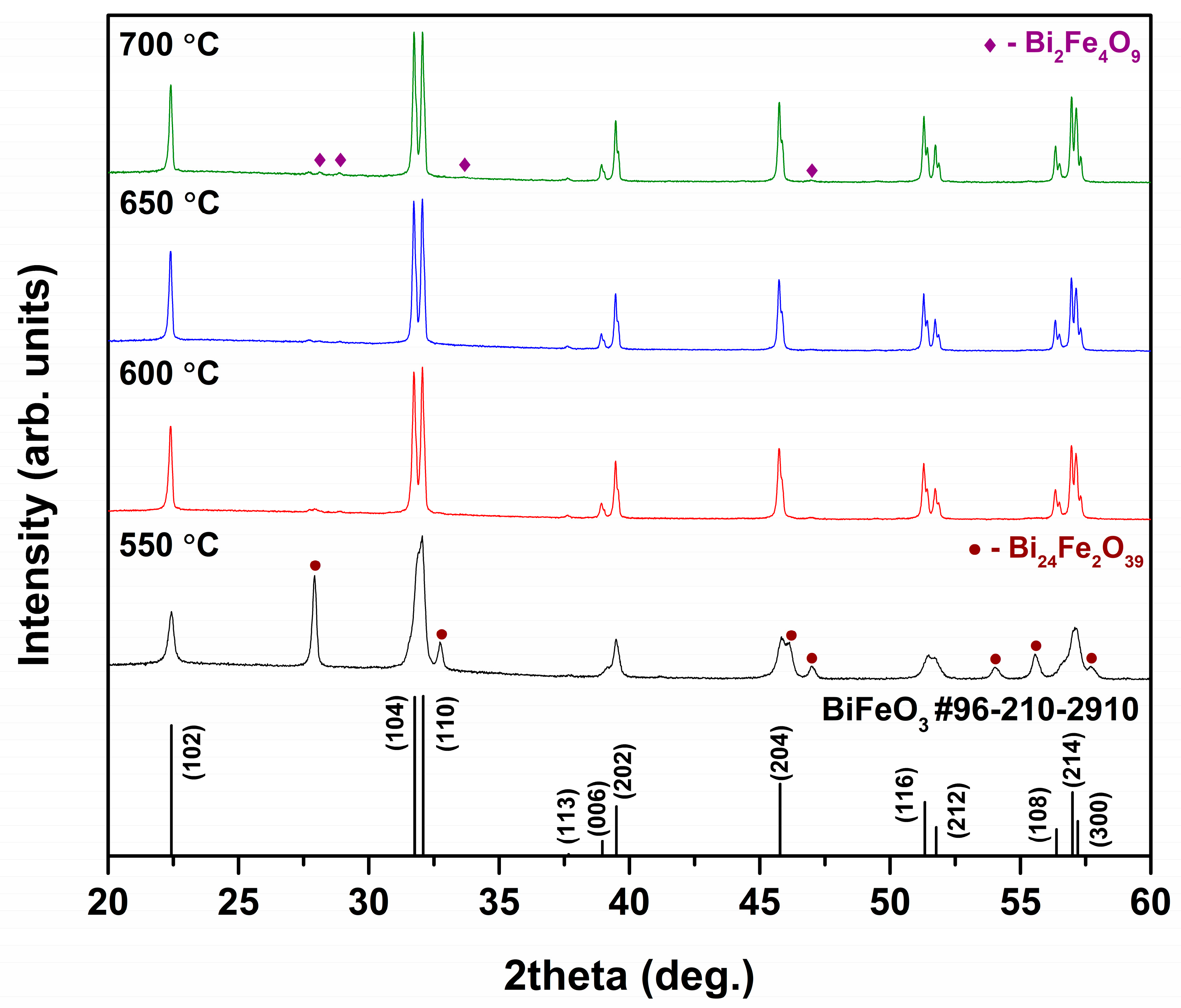 Materials 13 03035 g002 Materials 13 03035 g002