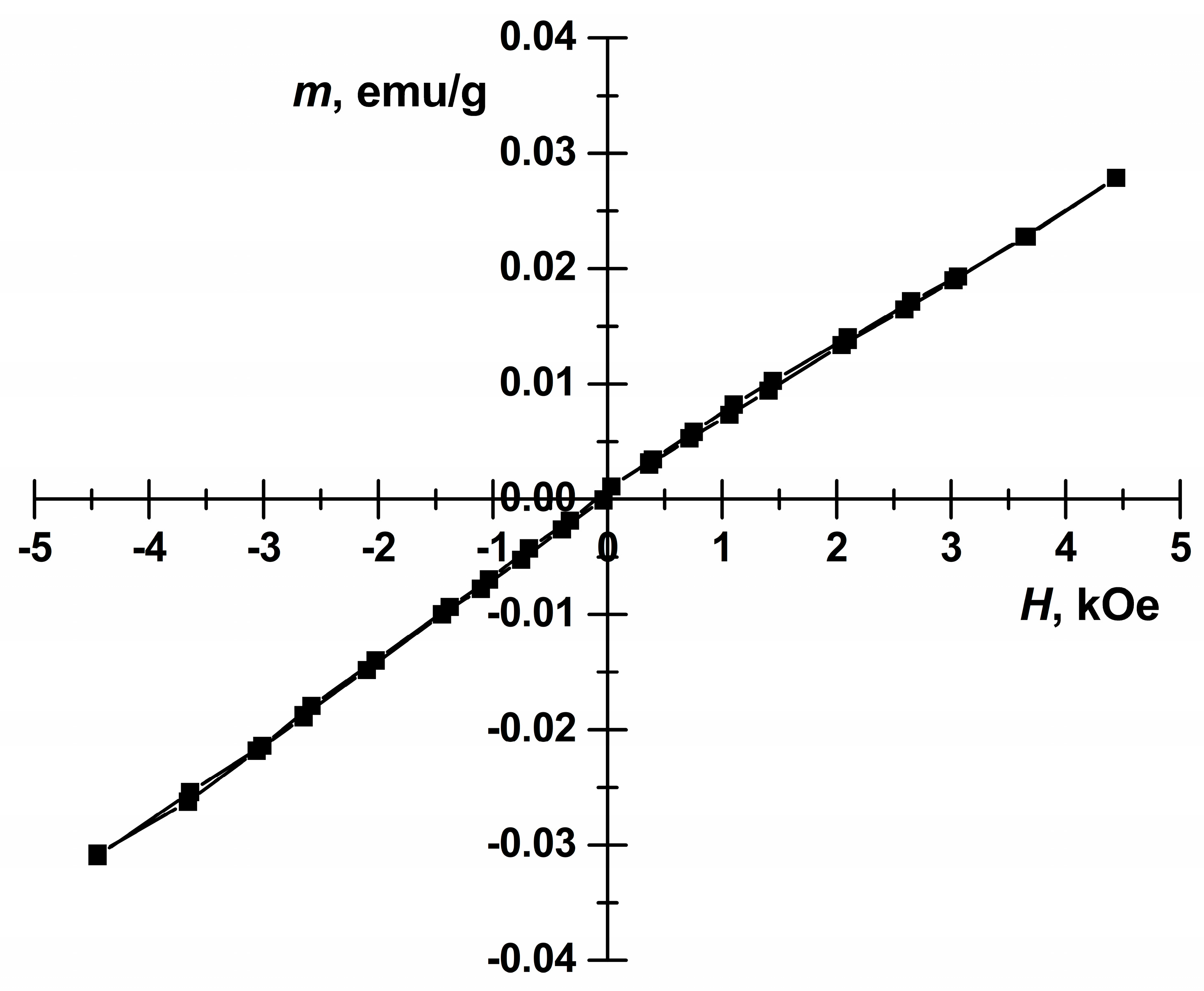 Materials 13 03035 g004 Materials 13 03035 g004