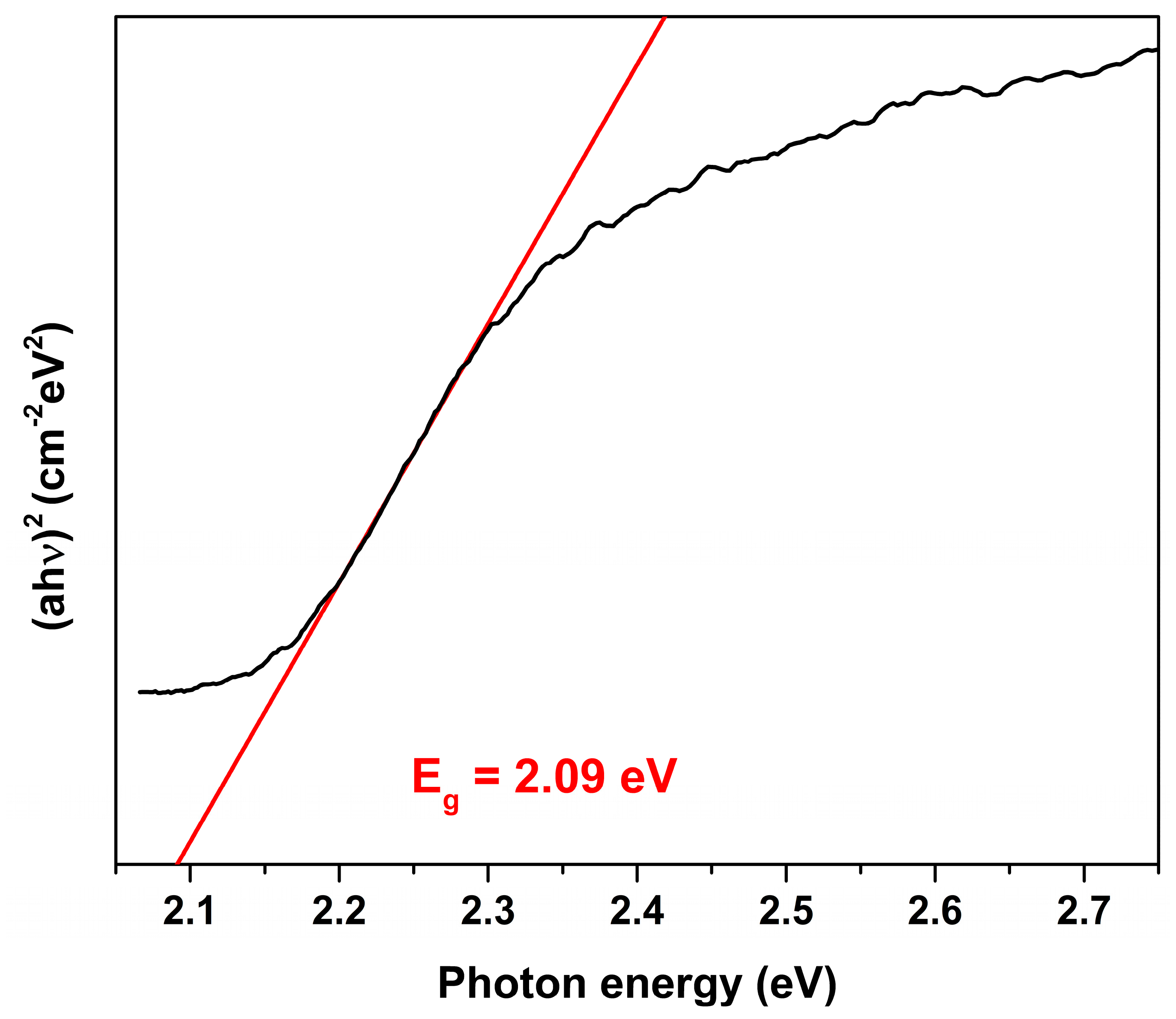 Materials 13 03035 g006 Materials 13 03035 g006
