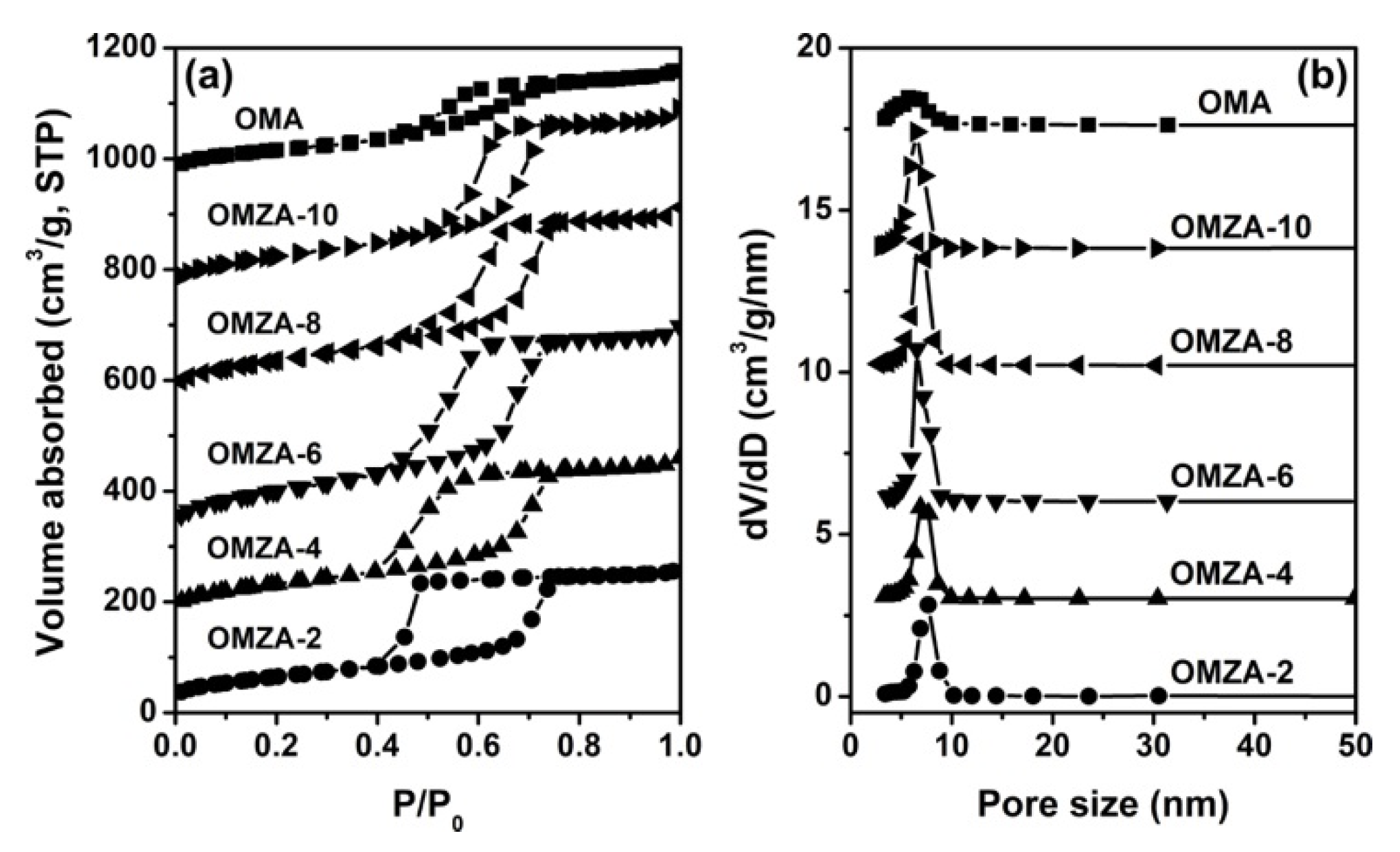 Materials 13 03036 g005