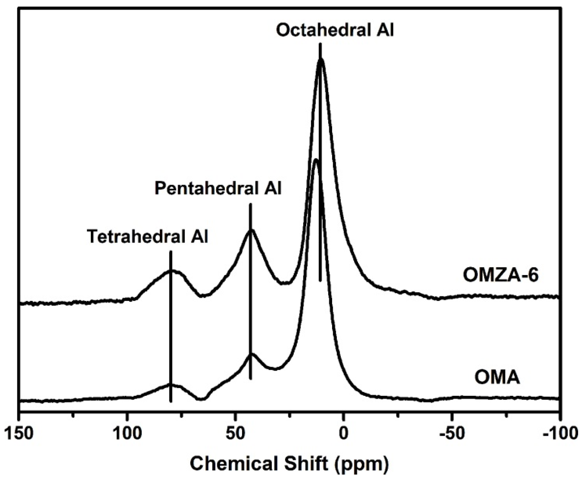 Materials 13 03036 g007