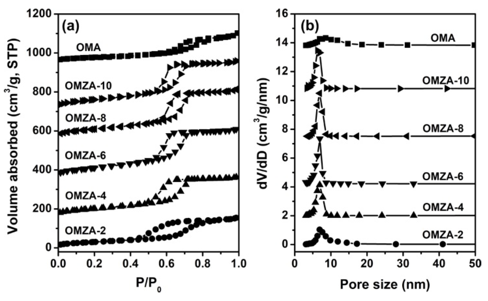 Materials 13 03036 g009
