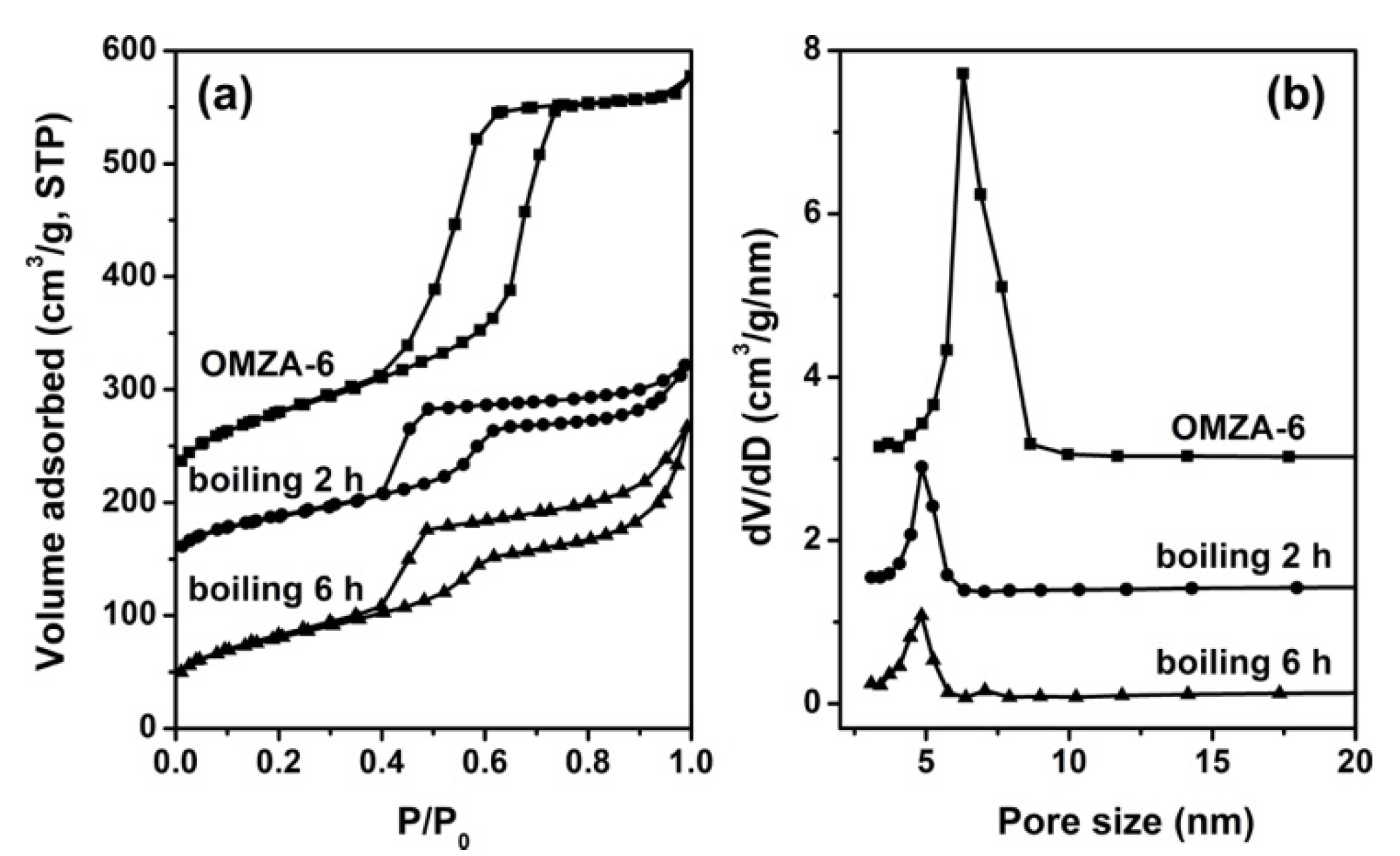 Materials 13 03036 g011