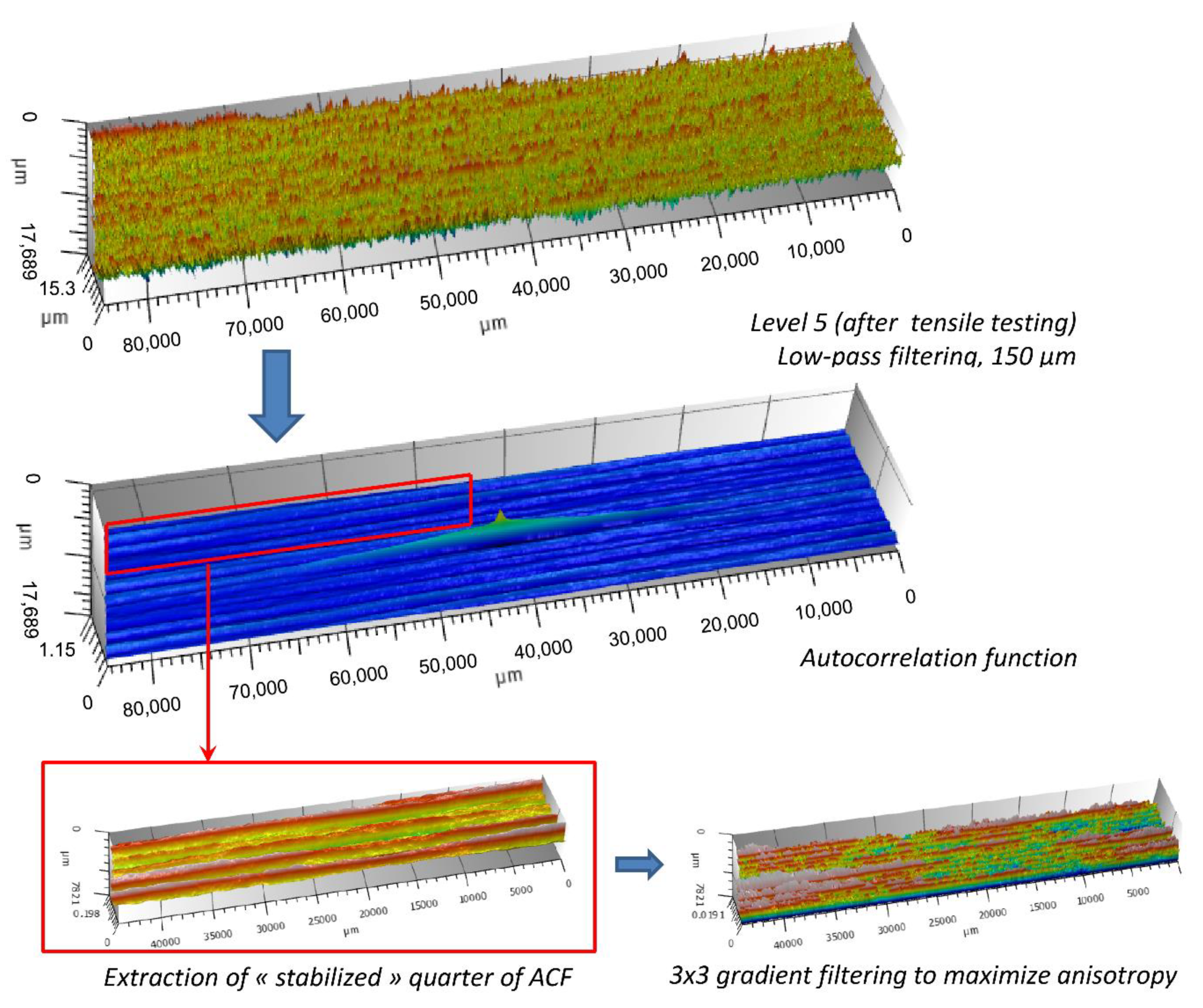 Materials 13 03040 g008