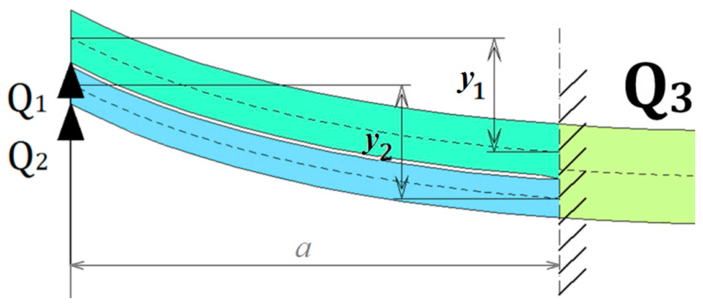 Materials 13 03046 g003