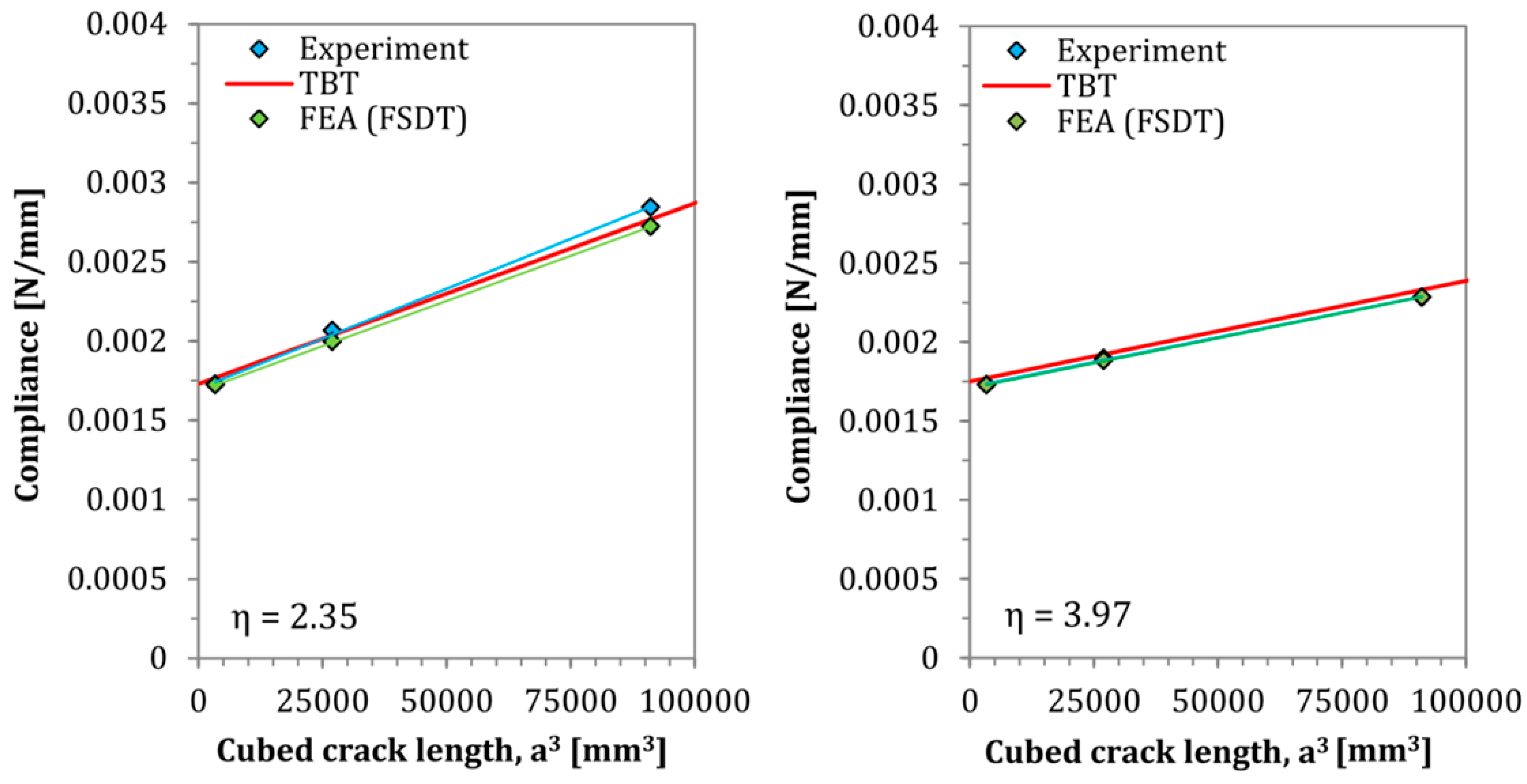 Materials 13 03046 g010