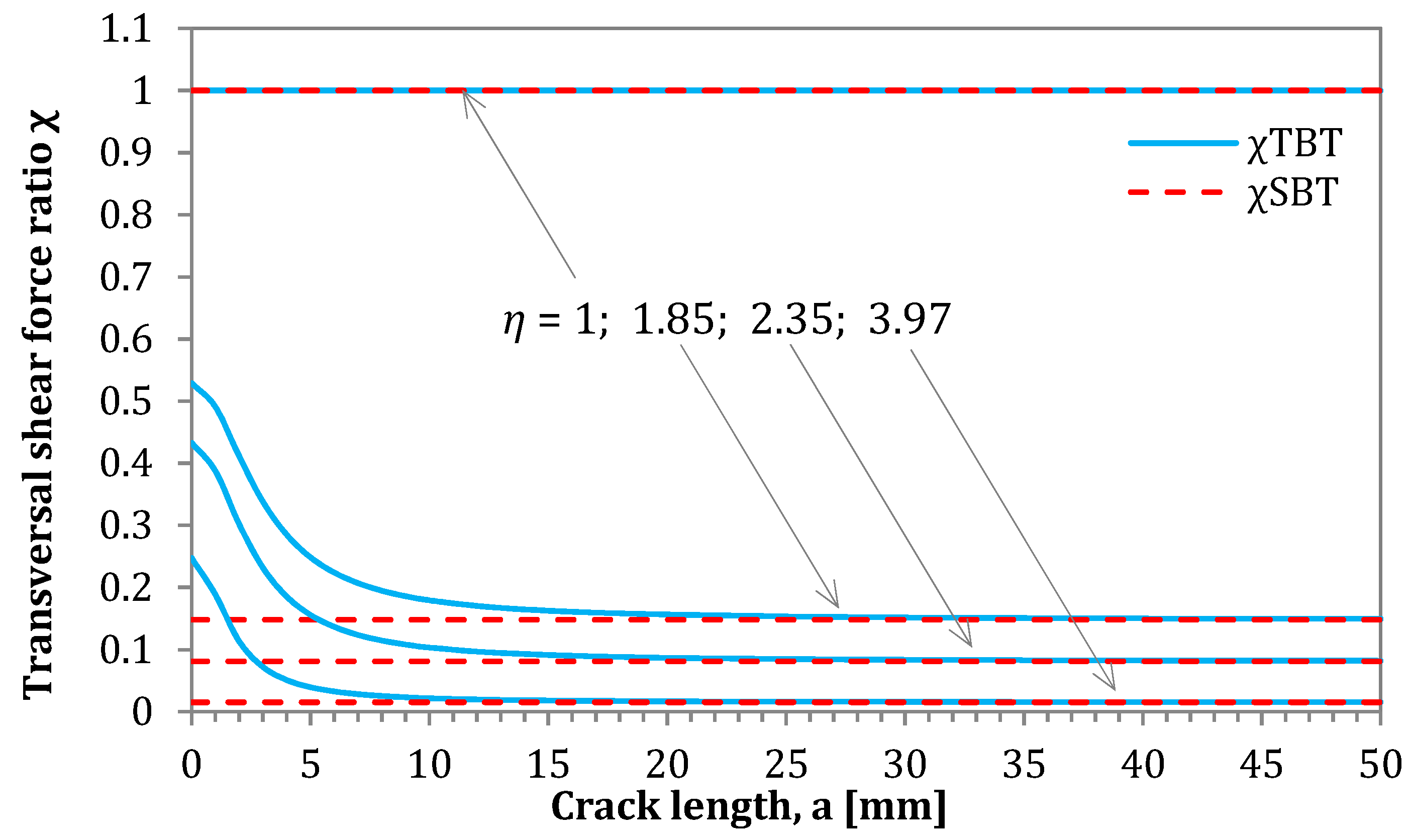 Materials 13 03046 g011