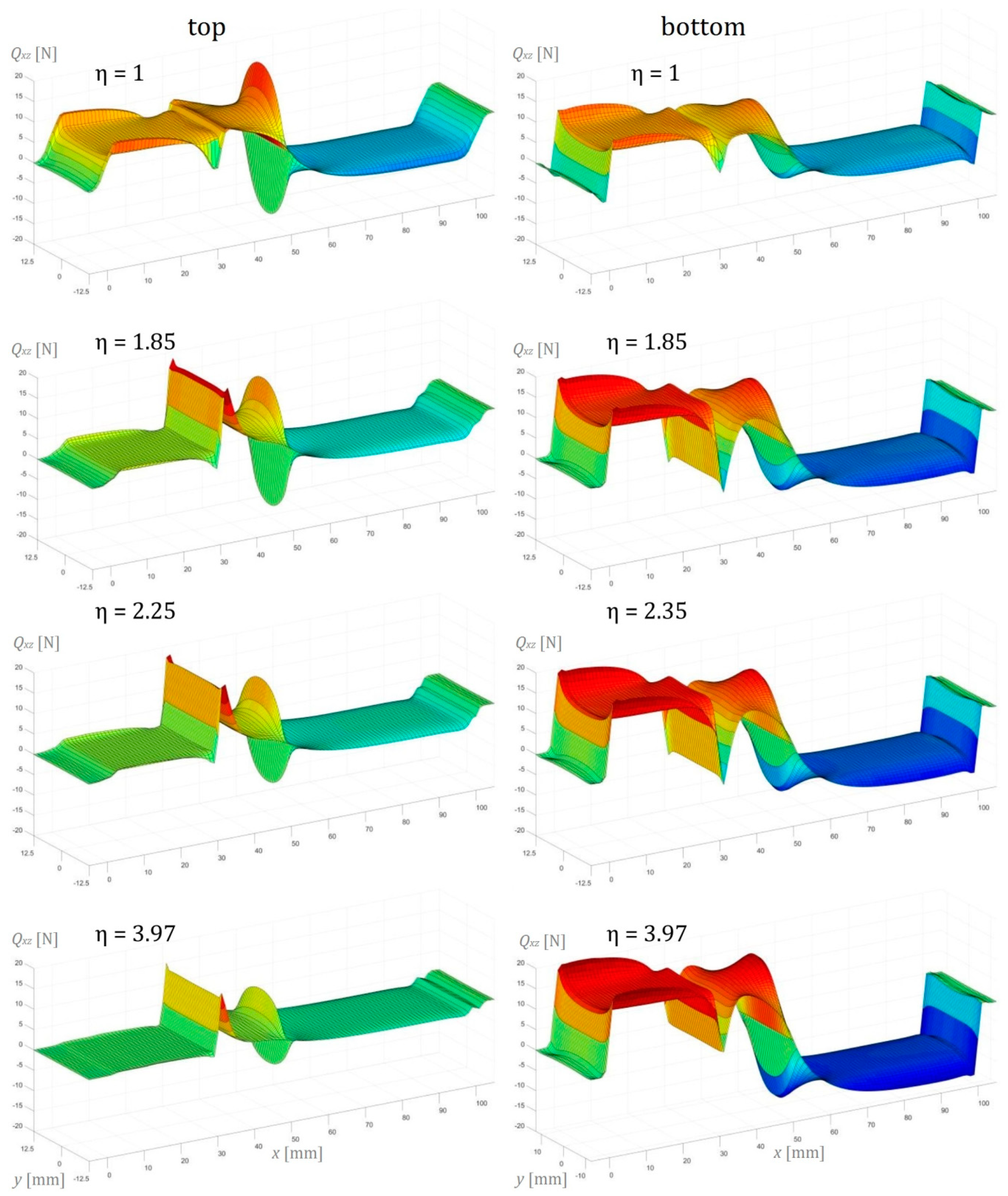 Materials 13 03046 g016