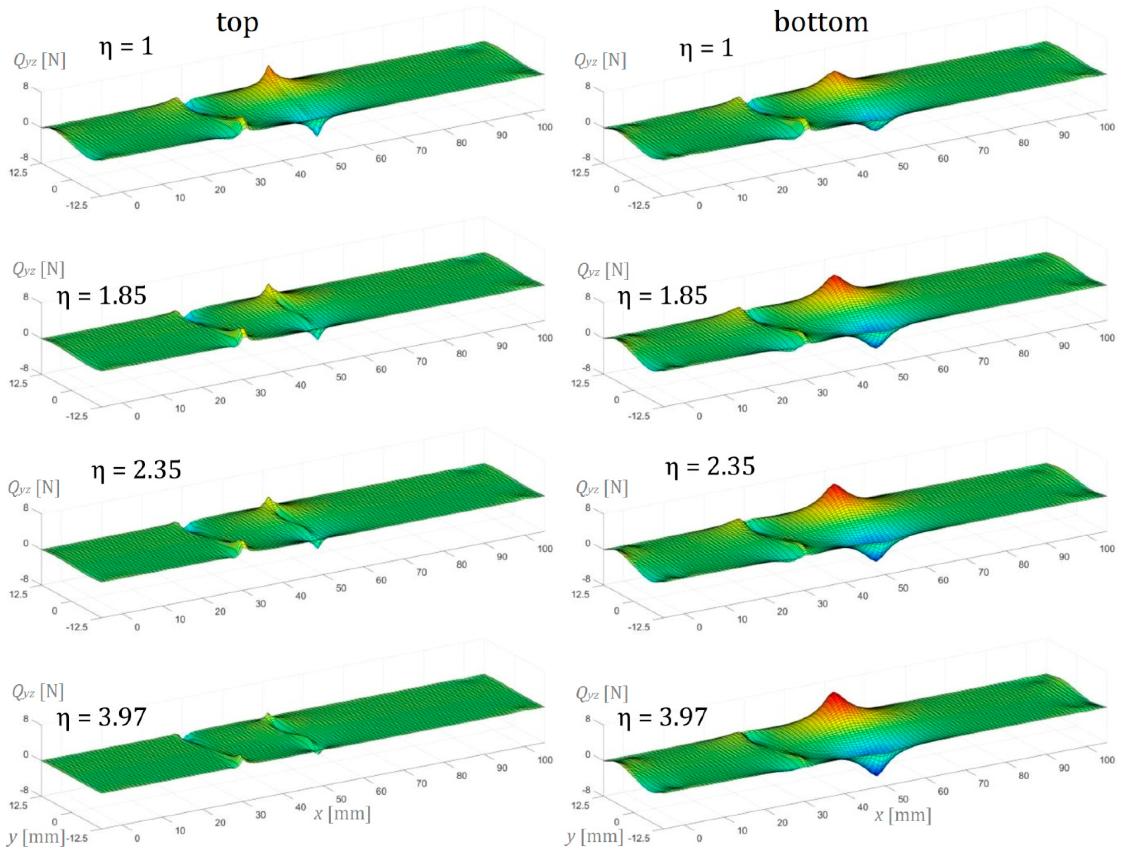 Materials 13 03046 g017