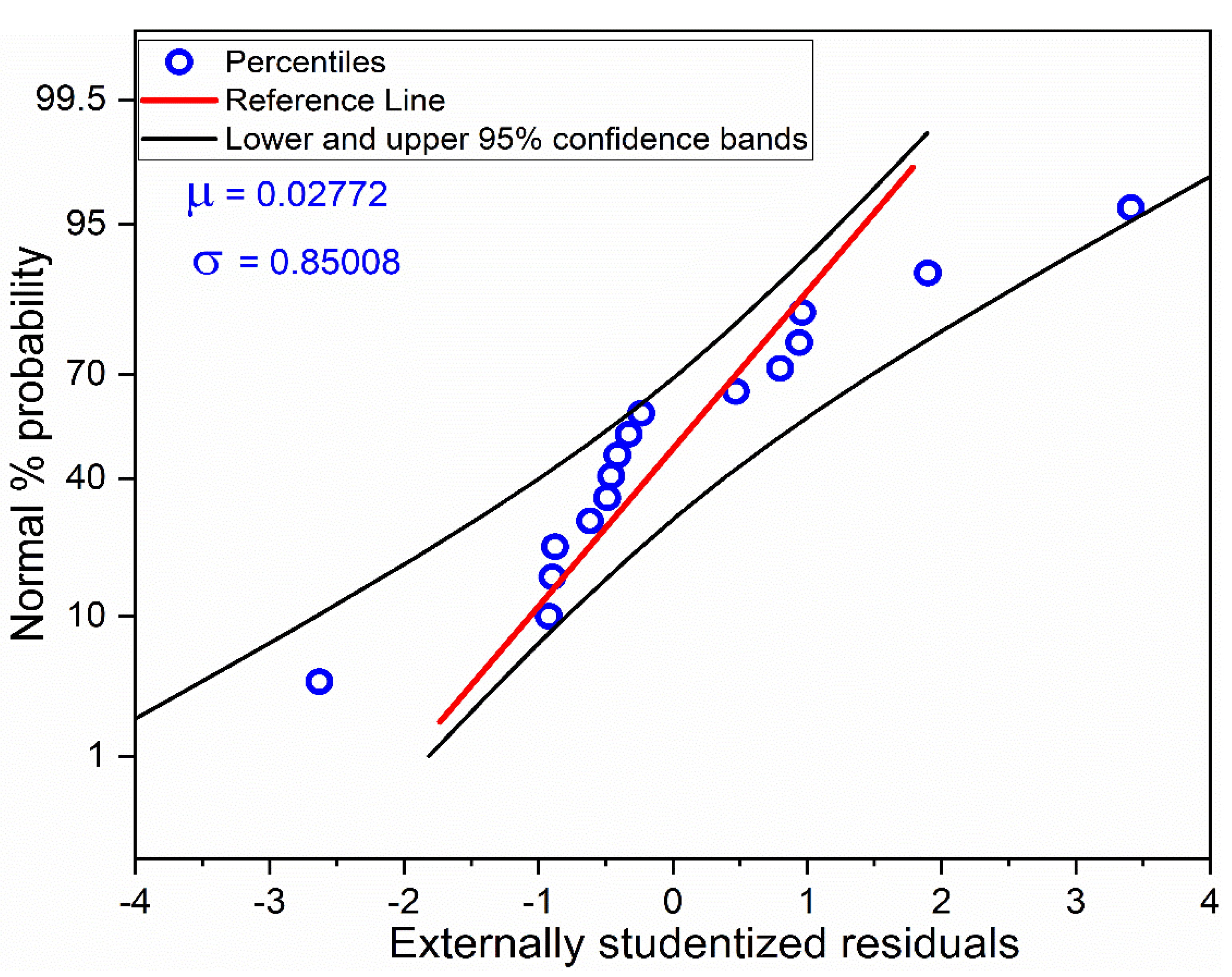 Materials 13 03047 g002