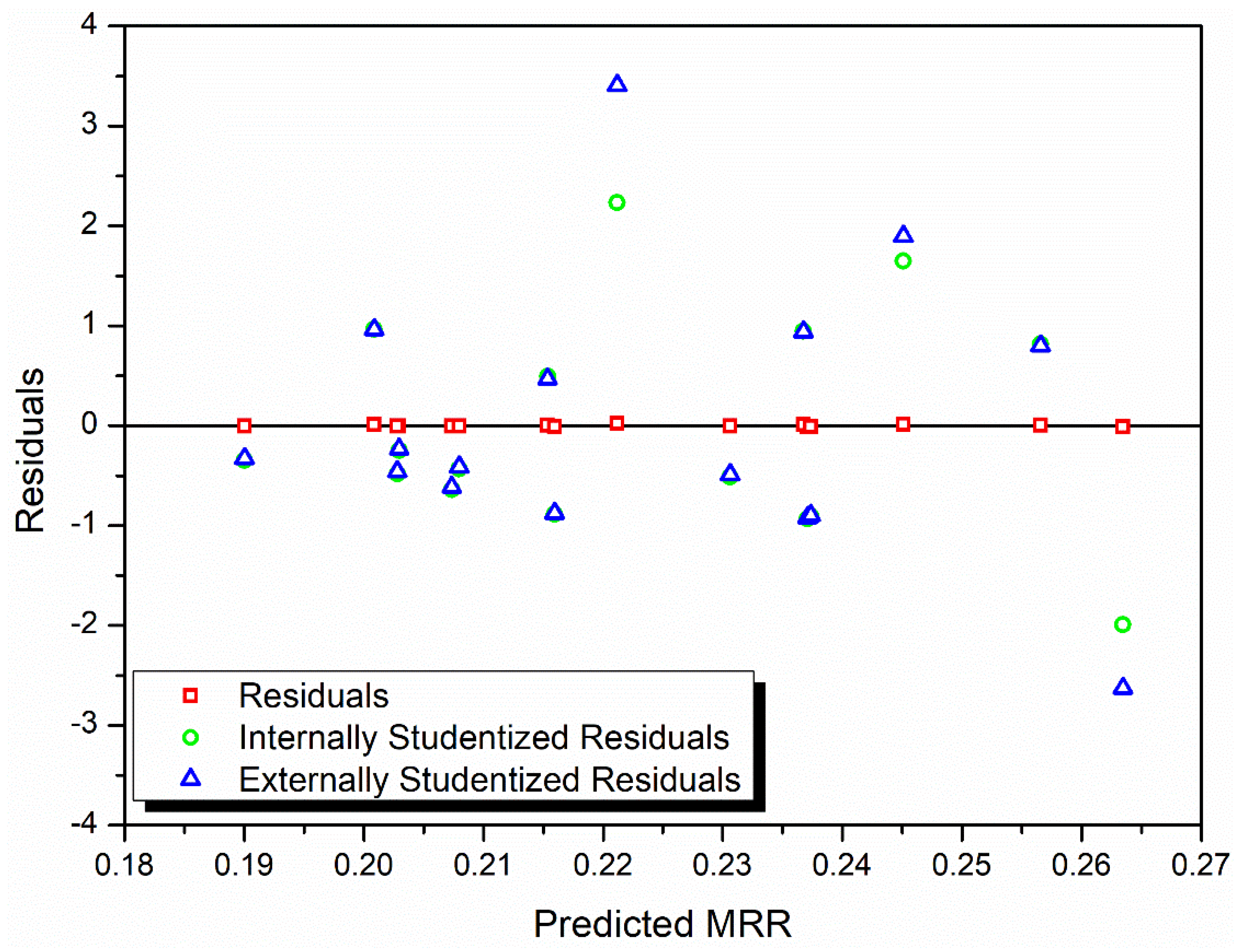 Materials 13 03047 g003