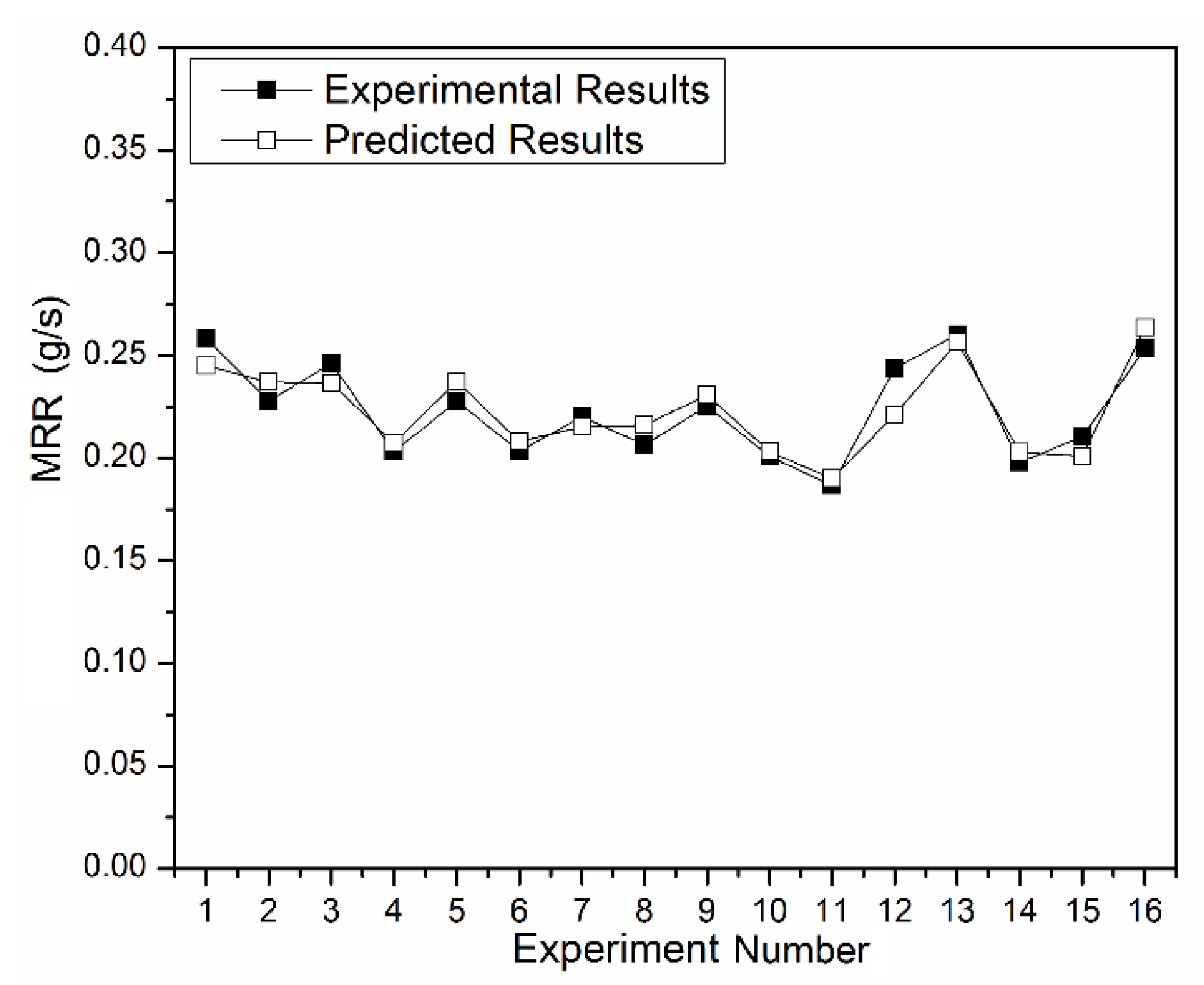Materials 13 03047 g006