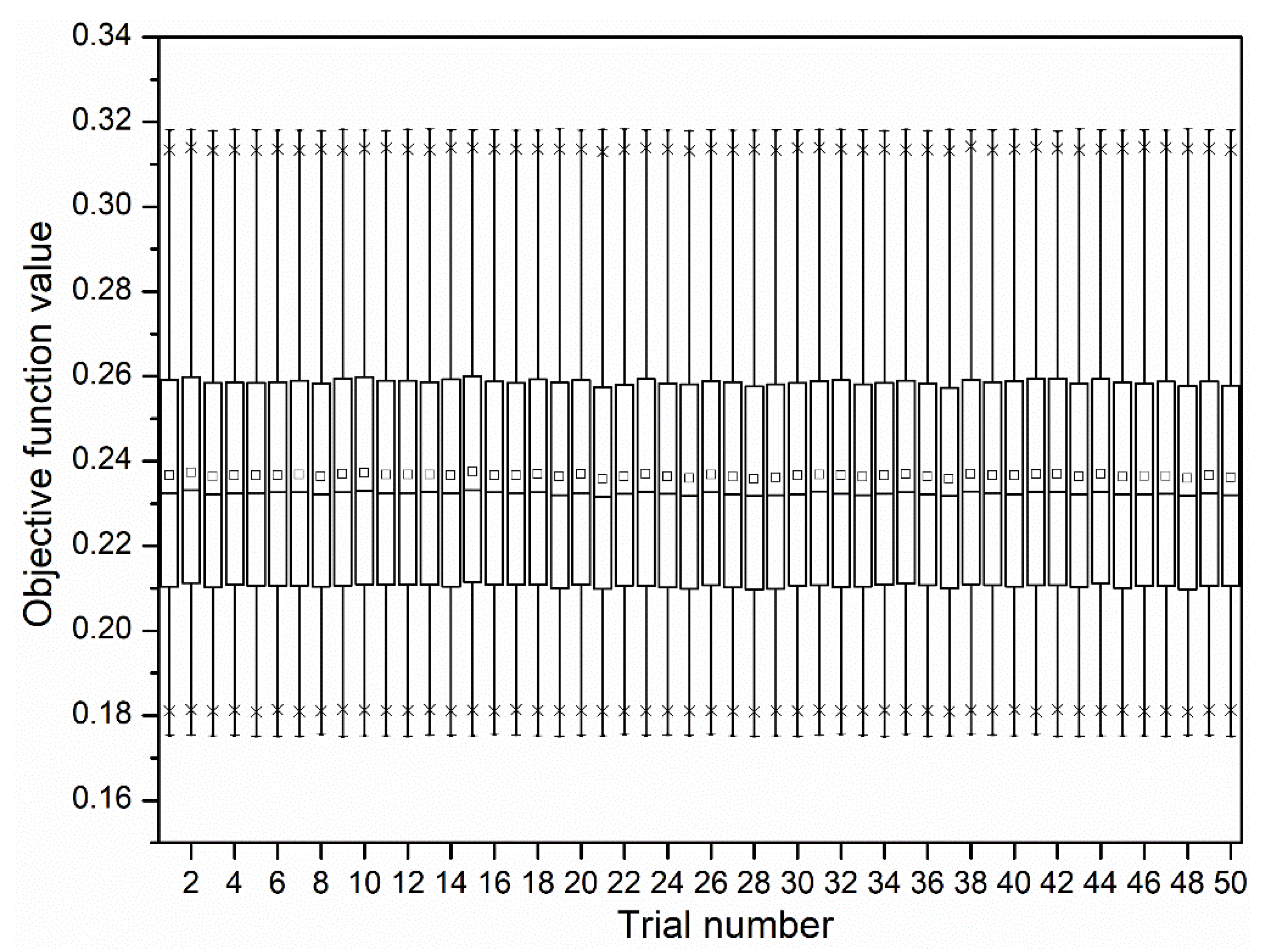 Materials 13 03047 g008