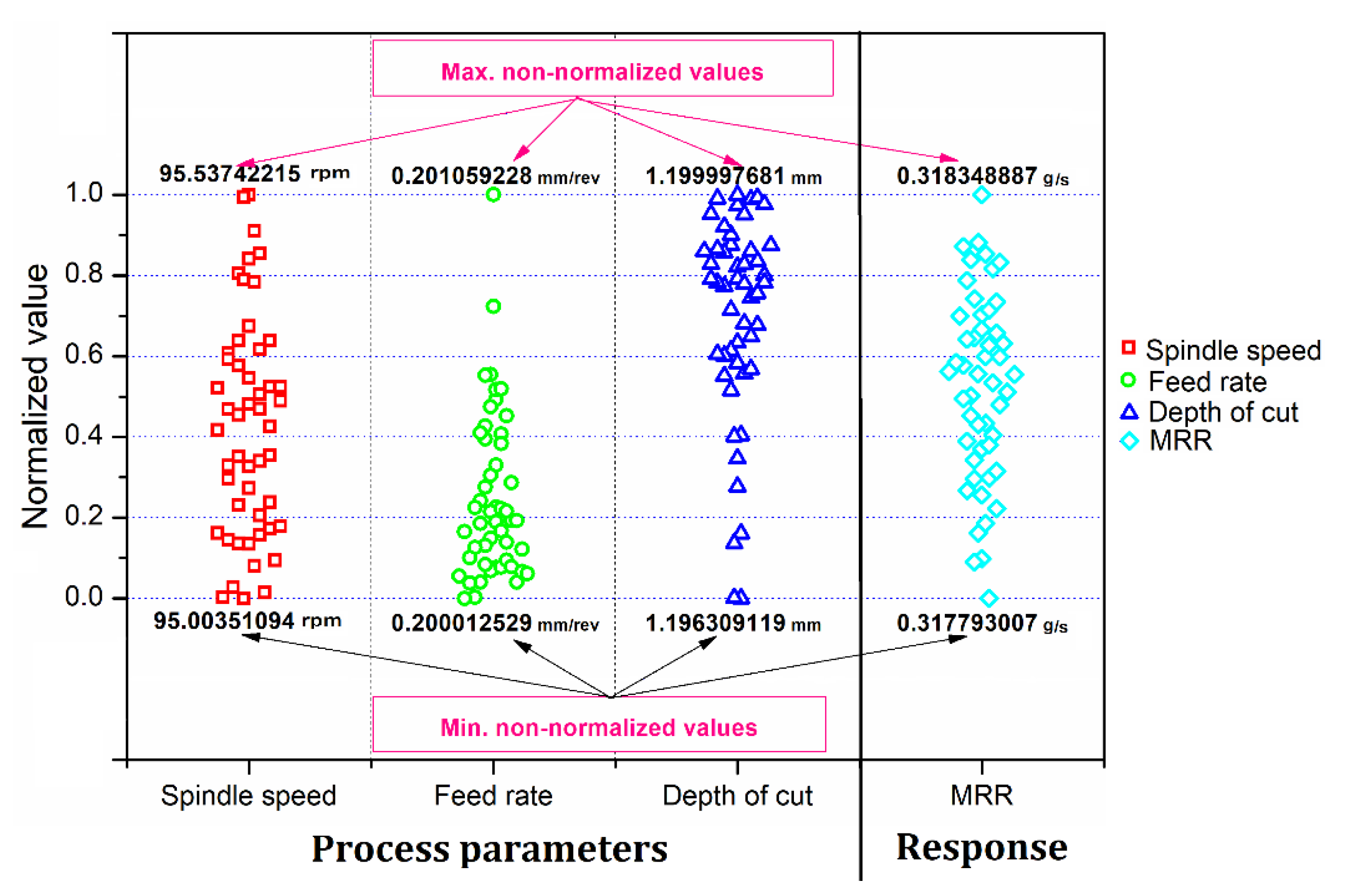 Materials 13 03047 g009